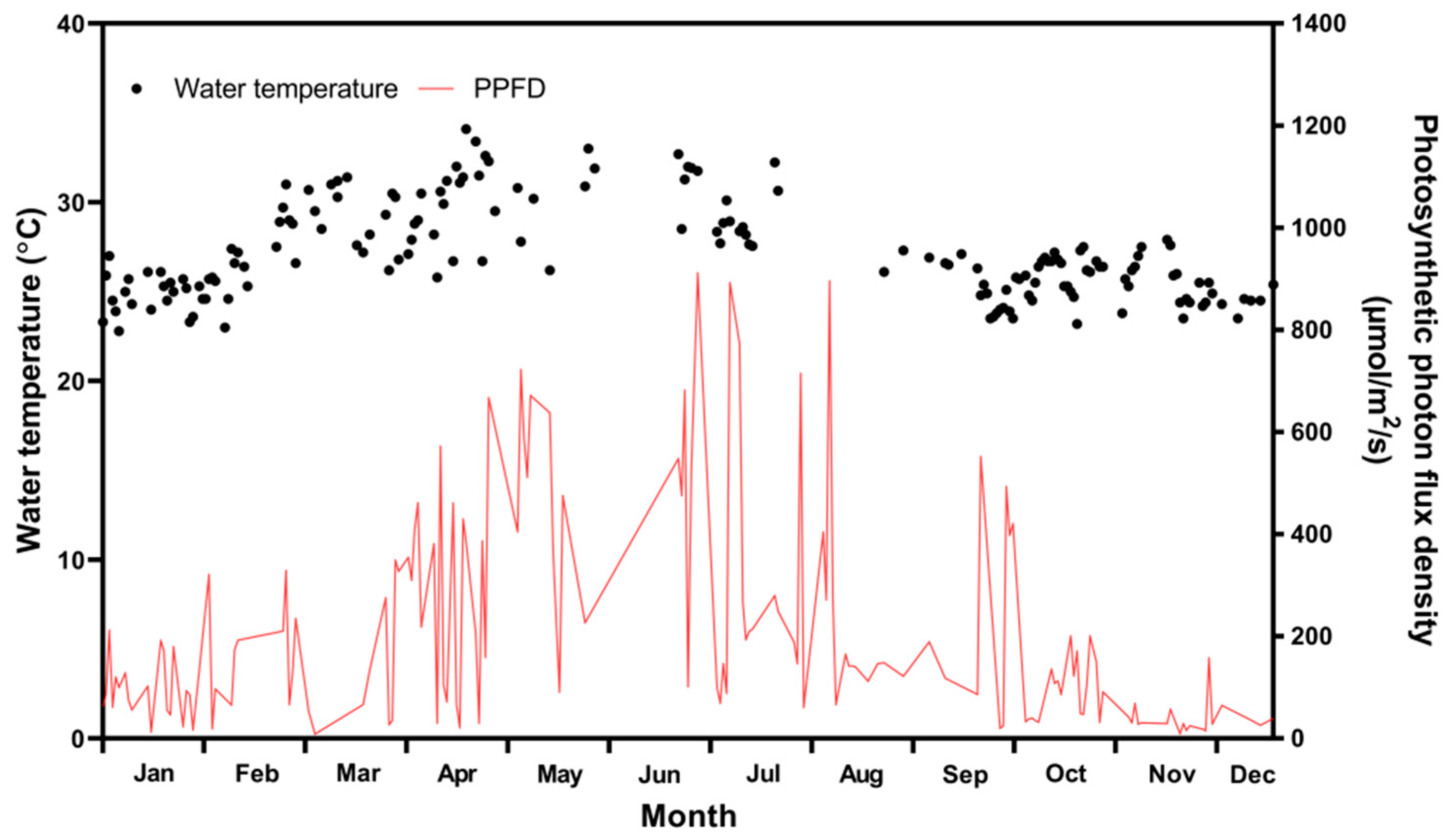 Marinedrugs 19 00314 g006