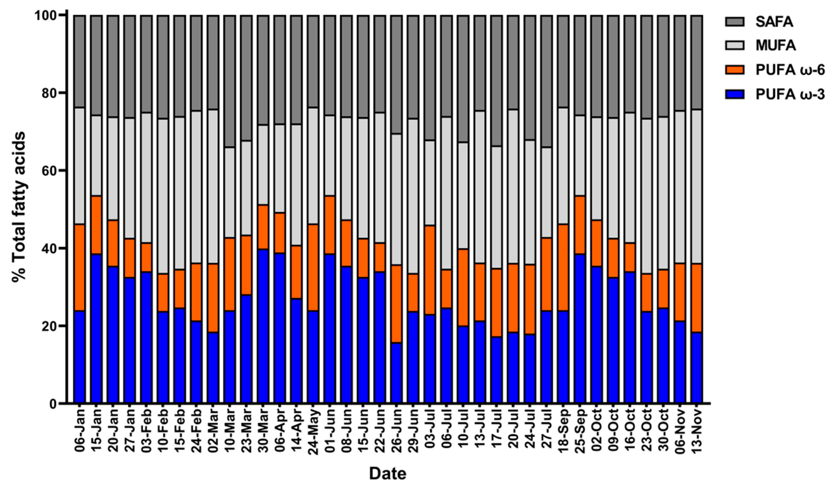 Marinedrugs 19 00314 g008