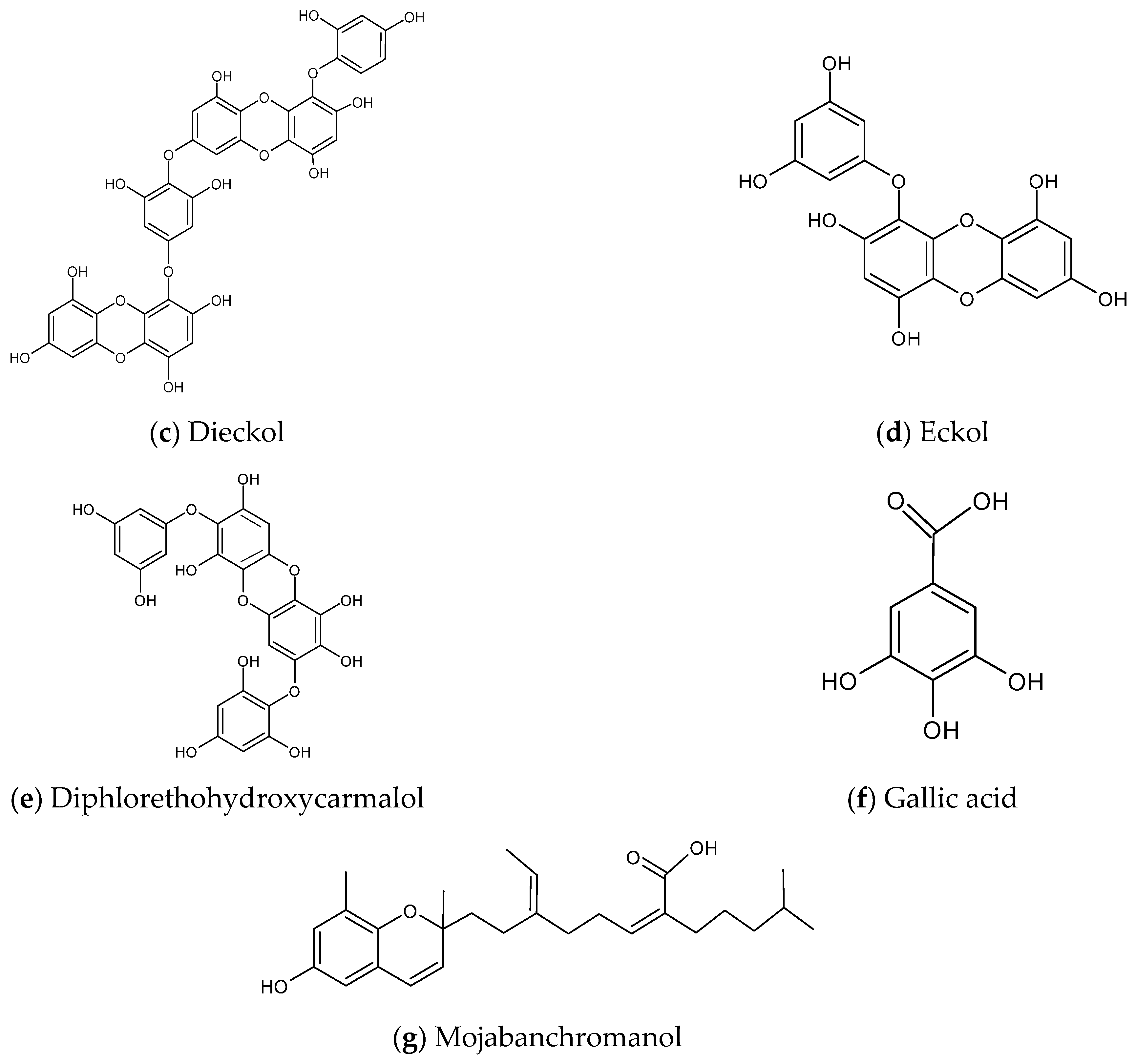 Marinedrugs 19 00317 g003b