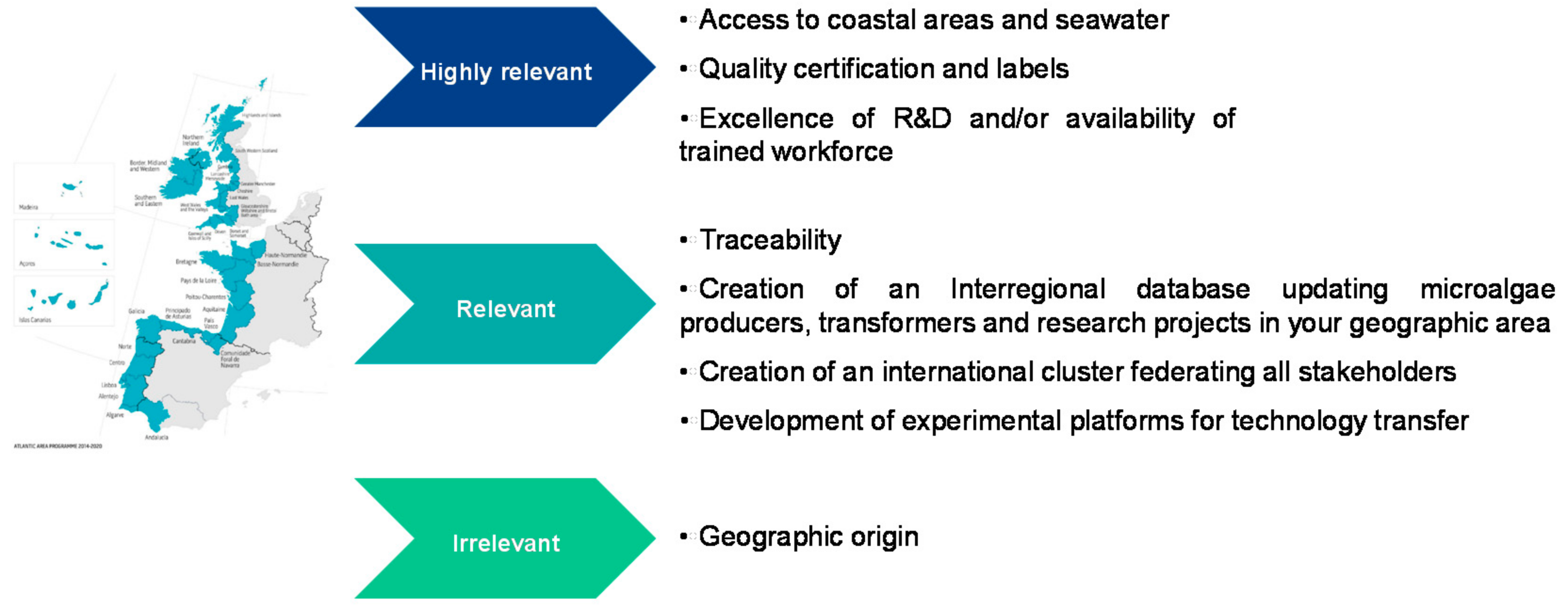 Marinedrugs 19 00319 g004