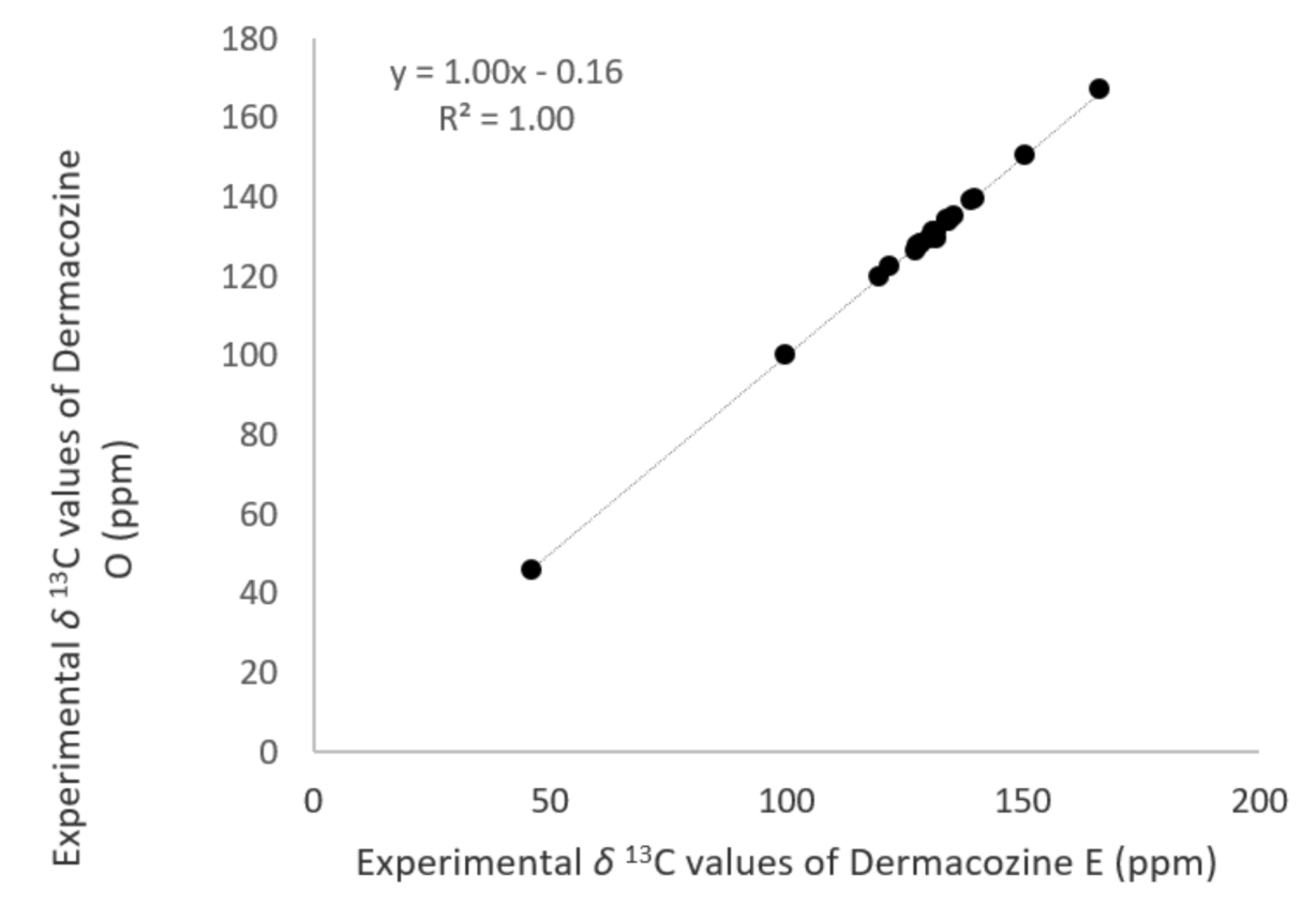Marinedrugs 19 00325 g008