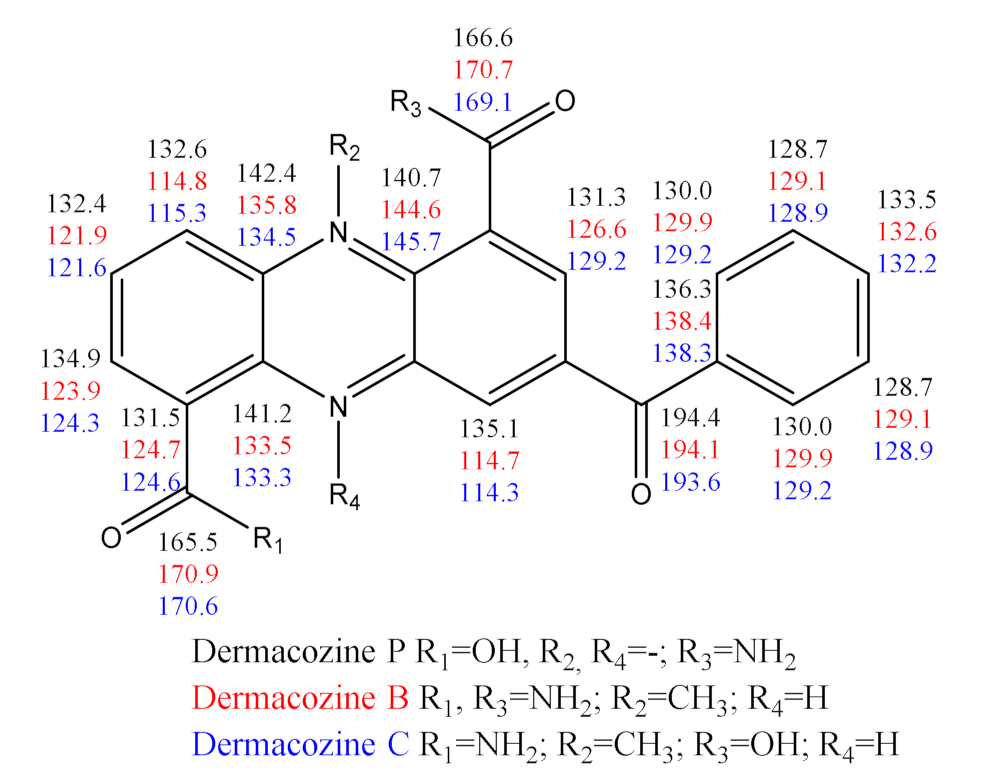 Marinedrugs 19 00325 g011