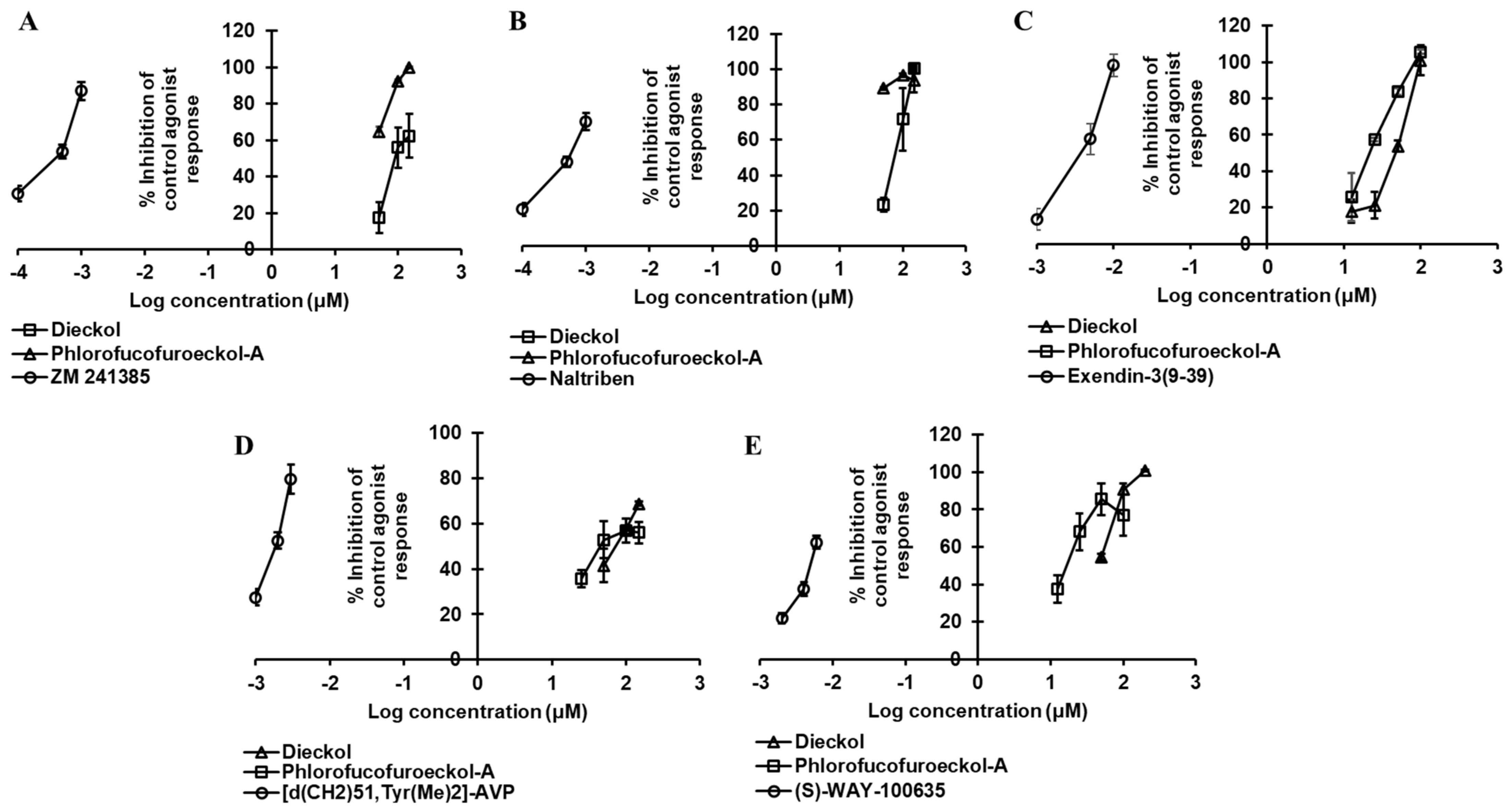 Marinedrugs 19 00326 g003 Marinedrugs 19 00326 g003