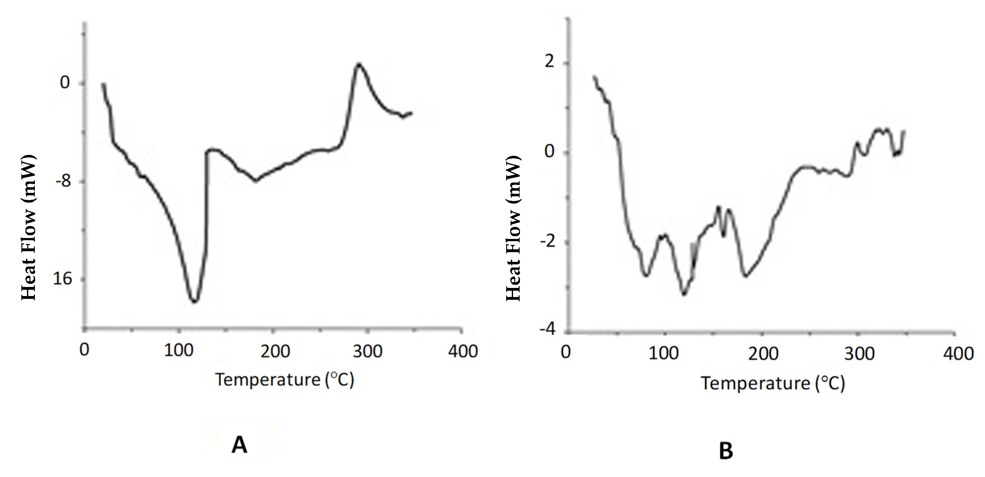 Marinedrugs 19 00329 g004 Marinedrugs 19 00329 g004