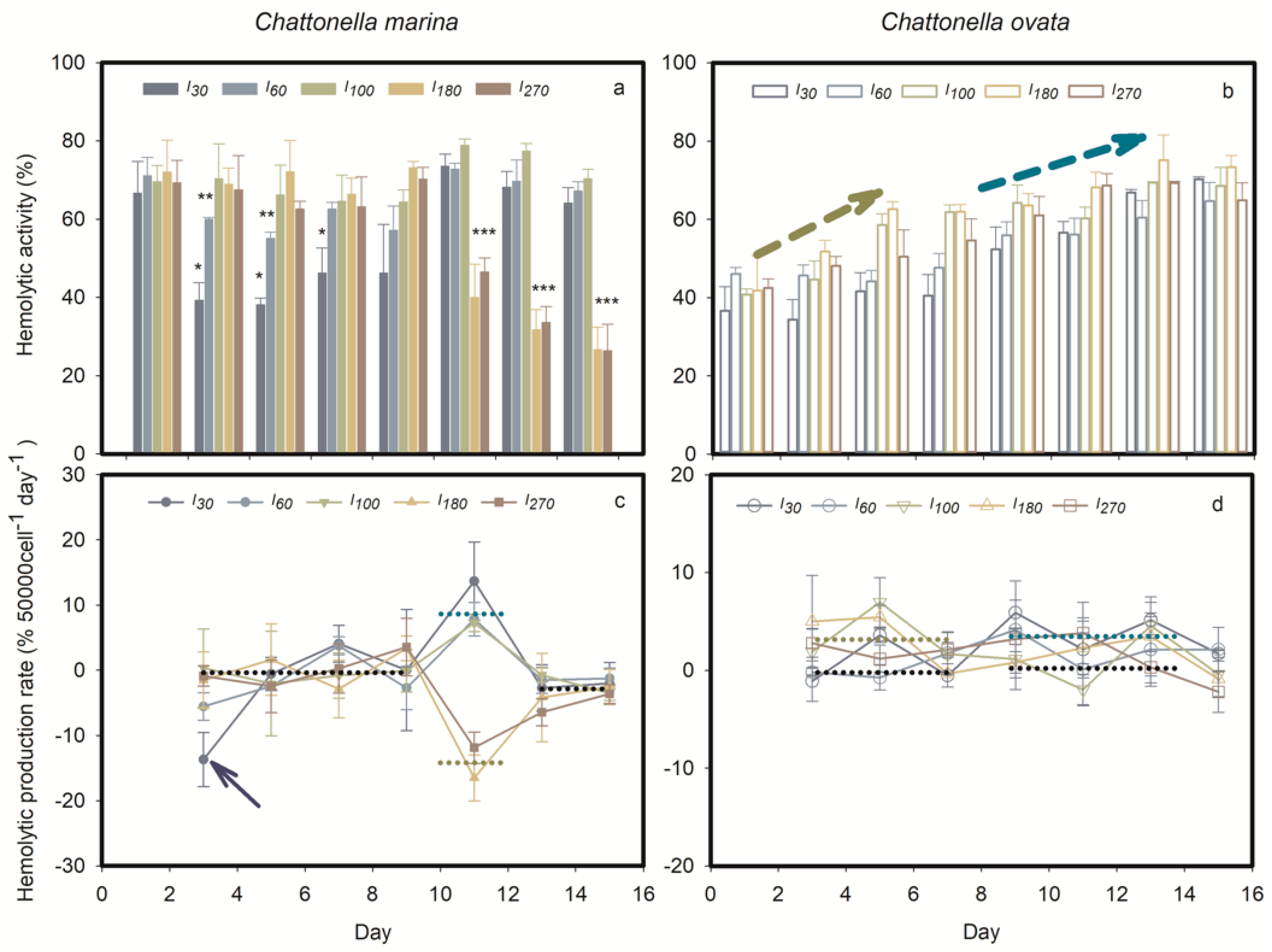 Marinedrugs 19 00336 g005 Marinedrugs 19 00336 g005