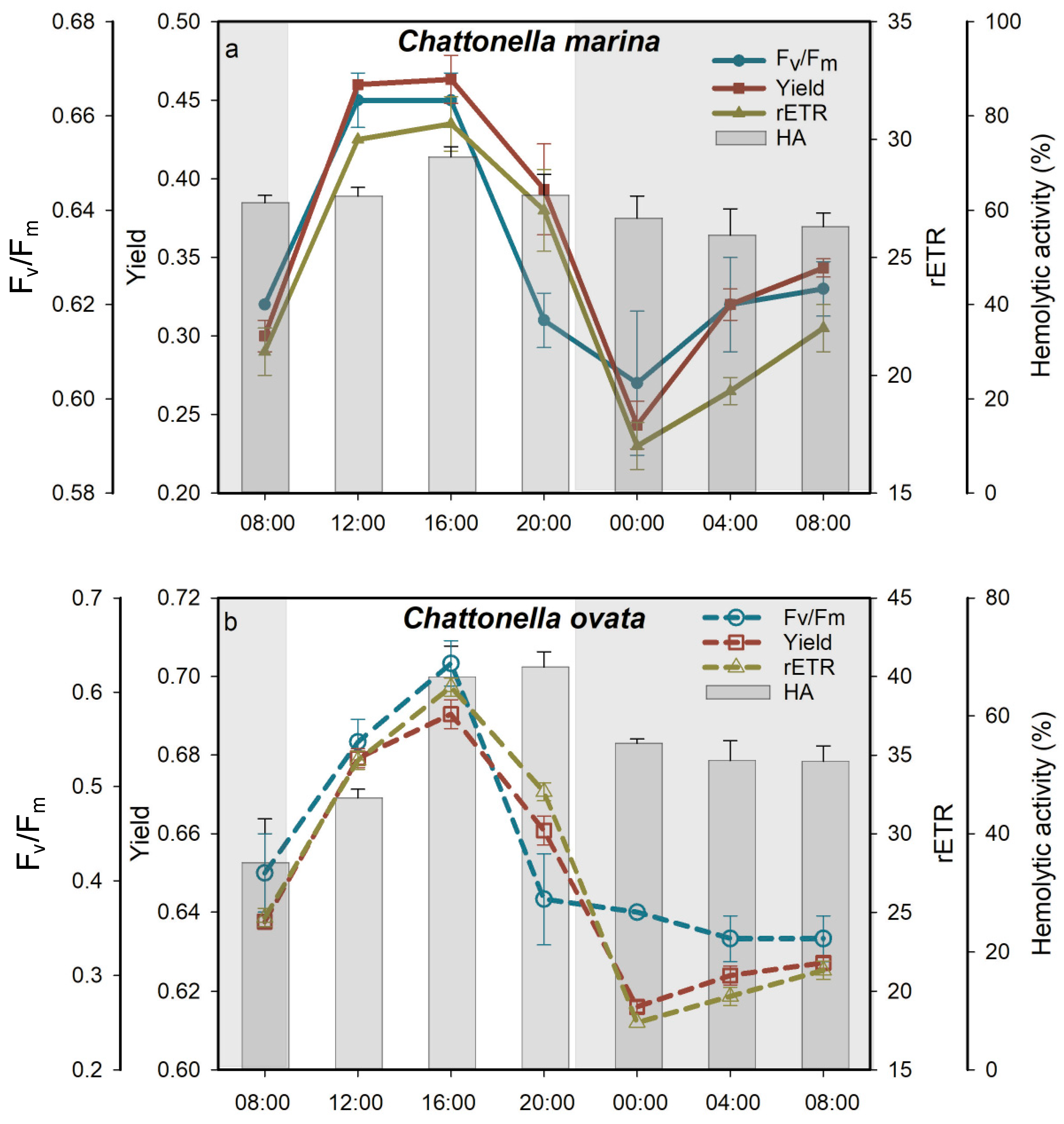 Marinedrugs 19 00336 g007 Marinedrugs 19 00336 g007