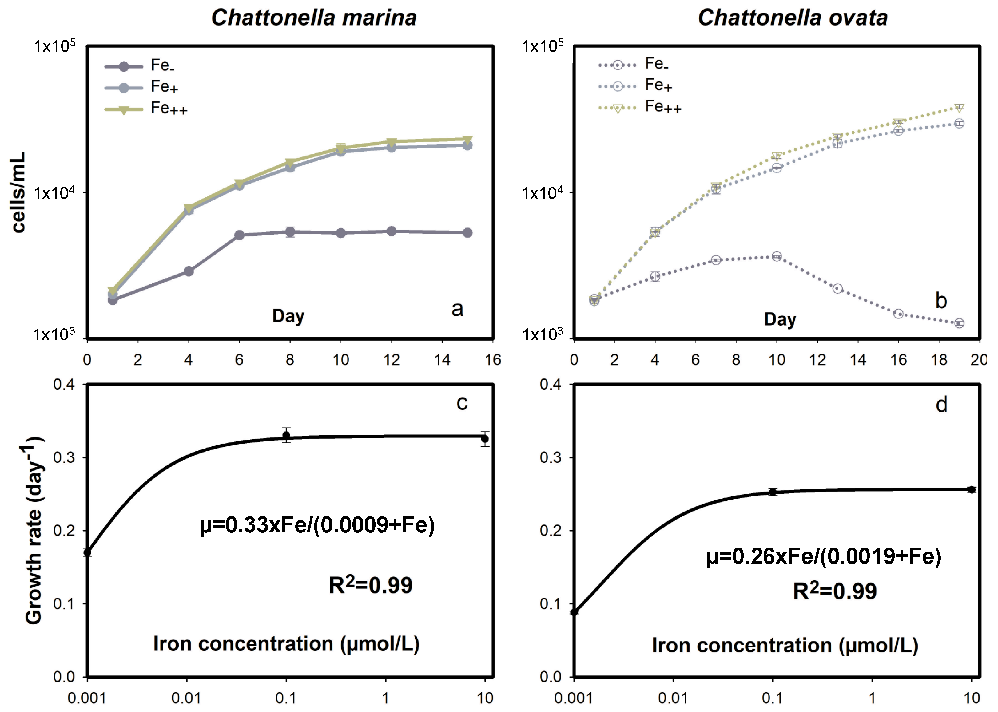 Marinedrugs 19 00336 g008 Marinedrugs 19 00336 g008