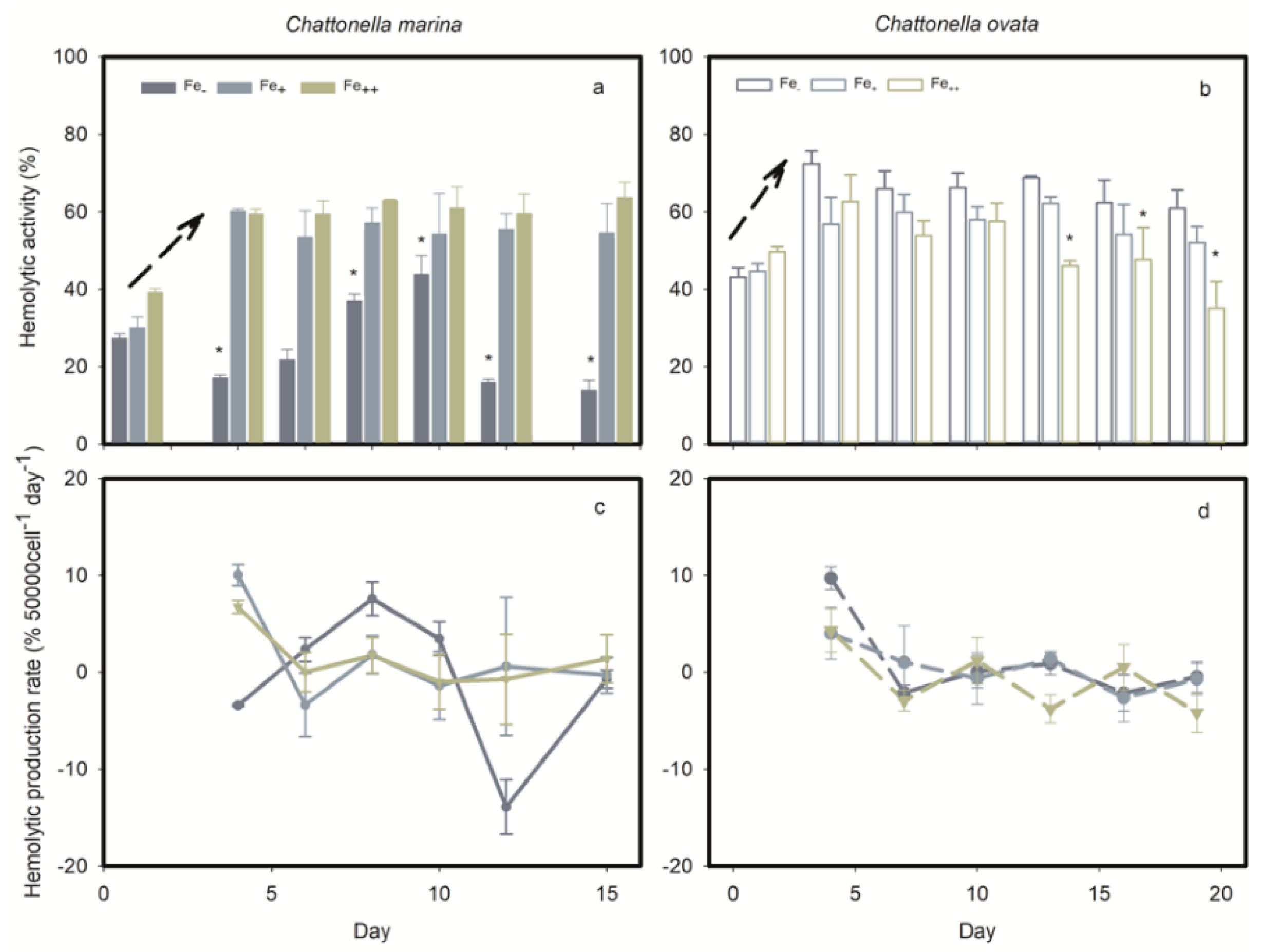 Marinedrugs 19 00336 g010 Marinedrugs 19 00336 g010