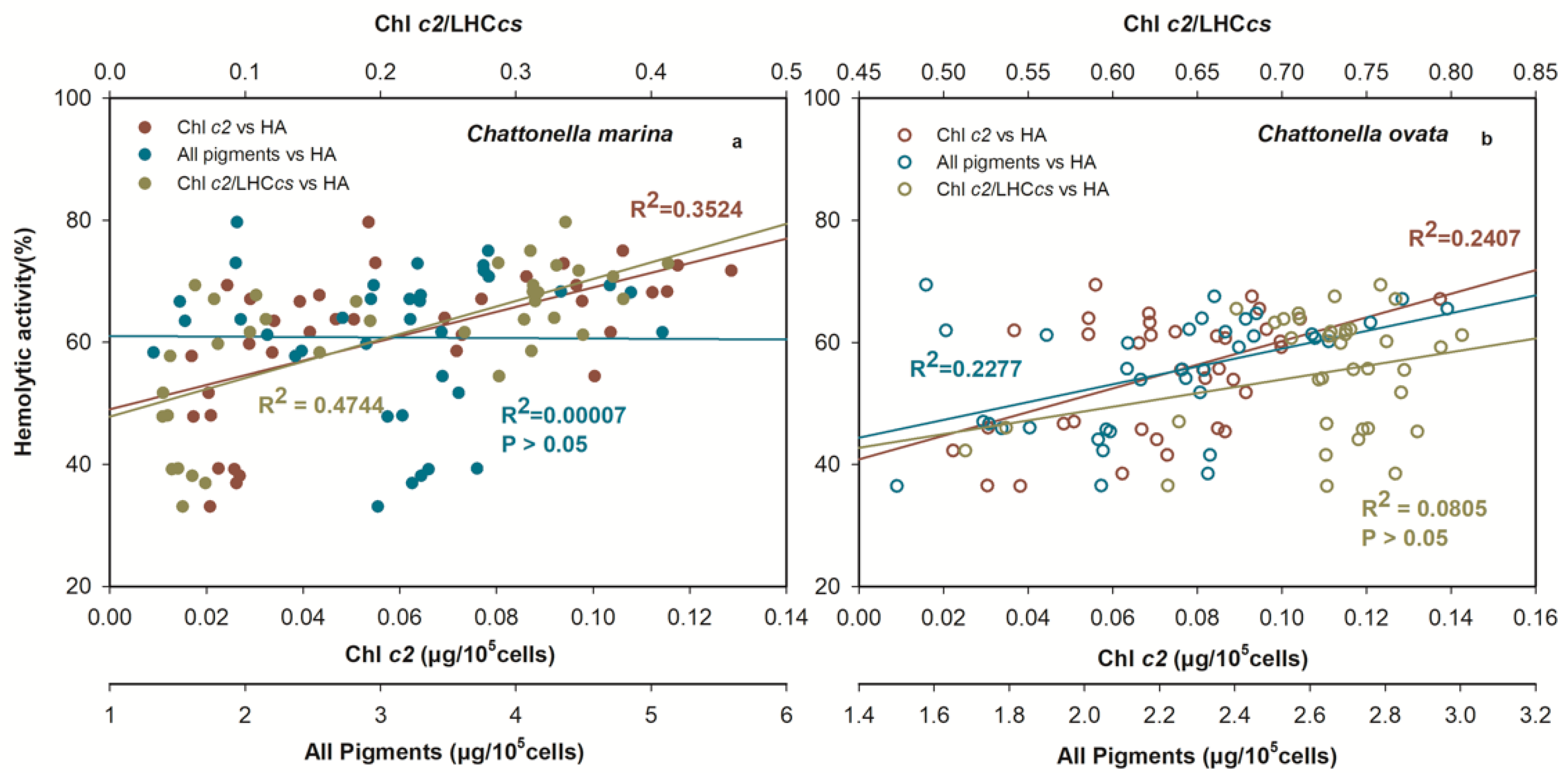 Marinedrugs 19 00336 g013 Marinedrugs 19 00336 g013