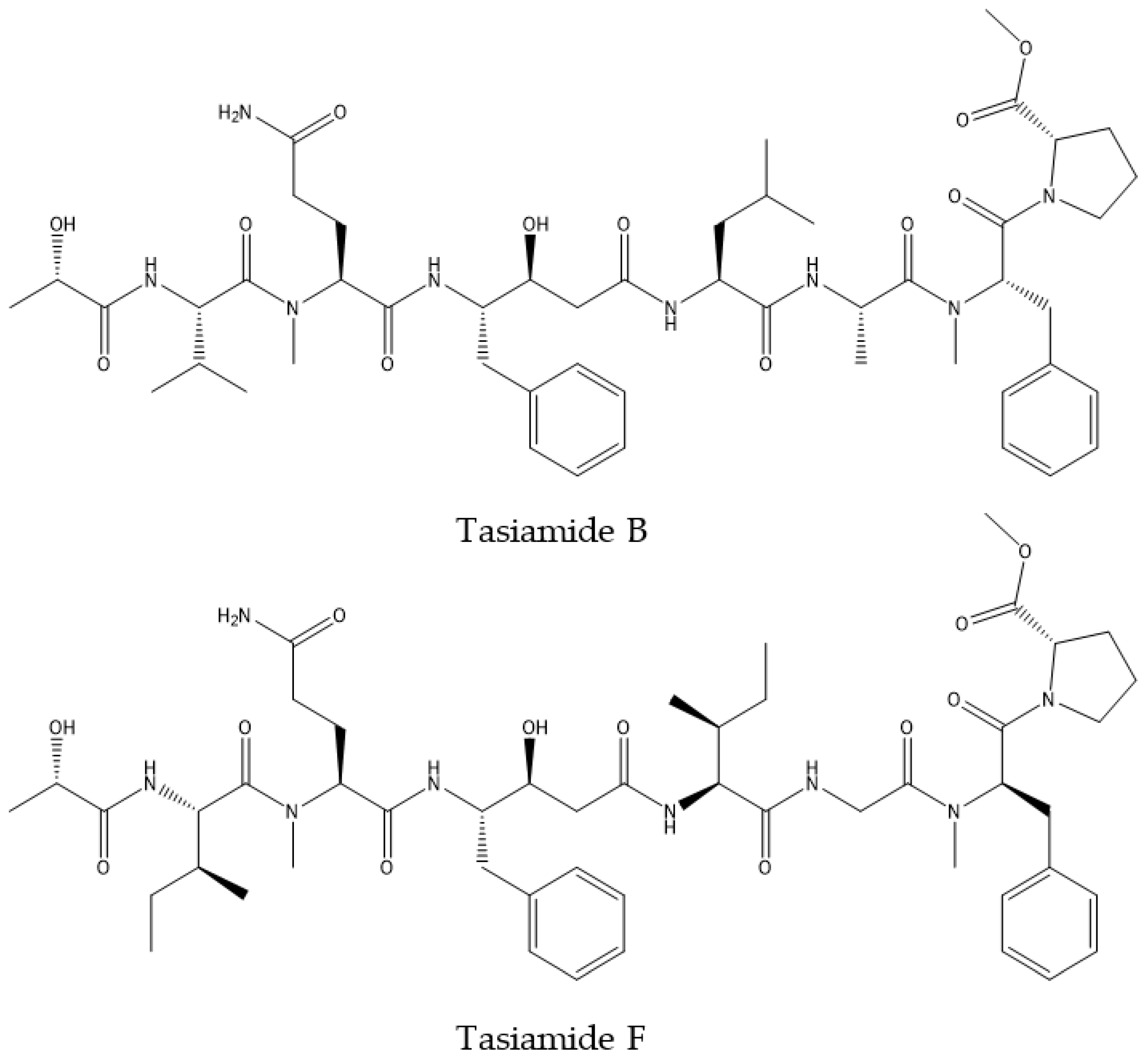 Marine Drugs | Free Full-Text | Bridging Cyanobacteria to Neurodegenerative  Diseases: A New Potential Source of Bioactive Compounds against Alzheimer's  Disease | HTML