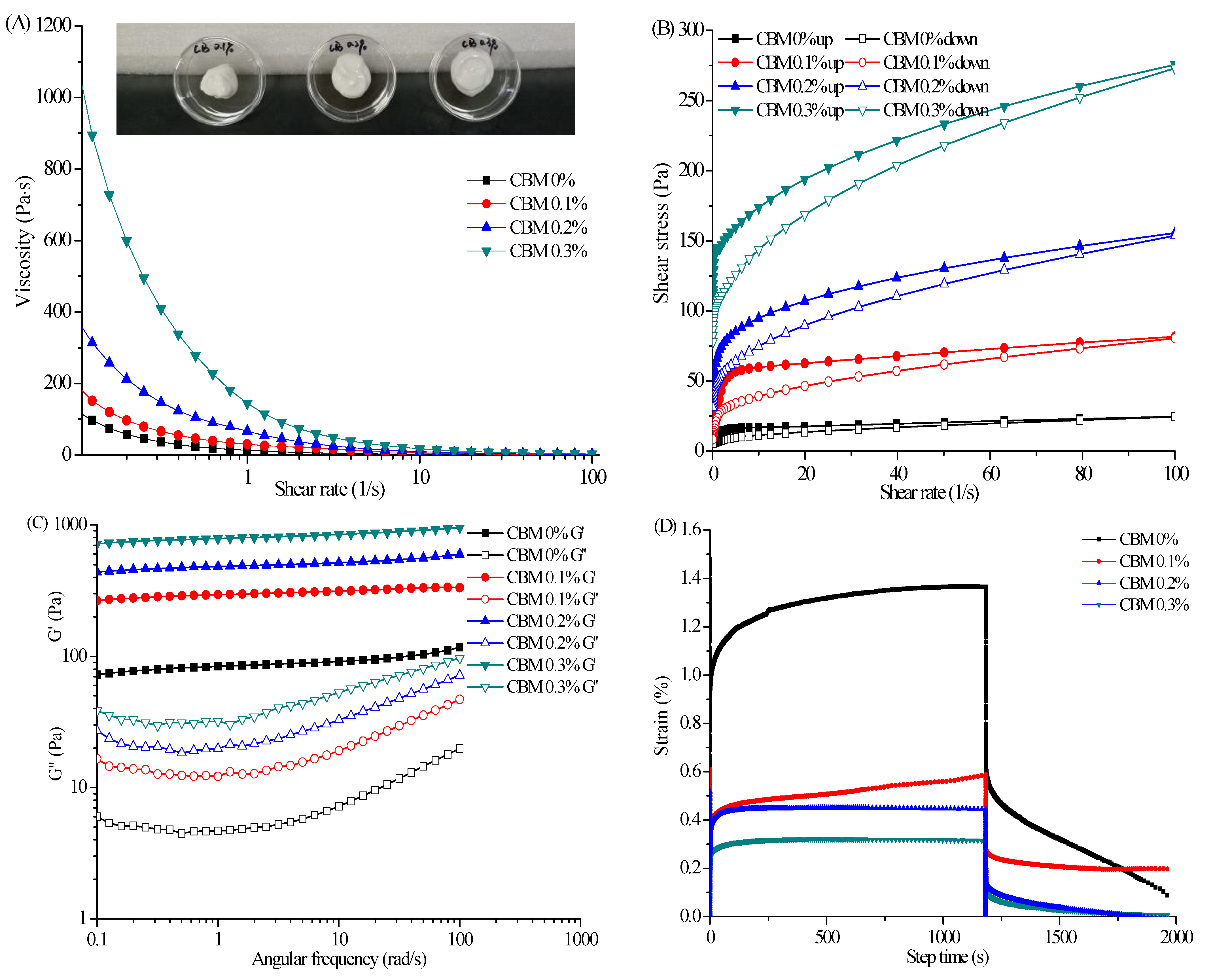 Marinedrugs 19 00344 g005