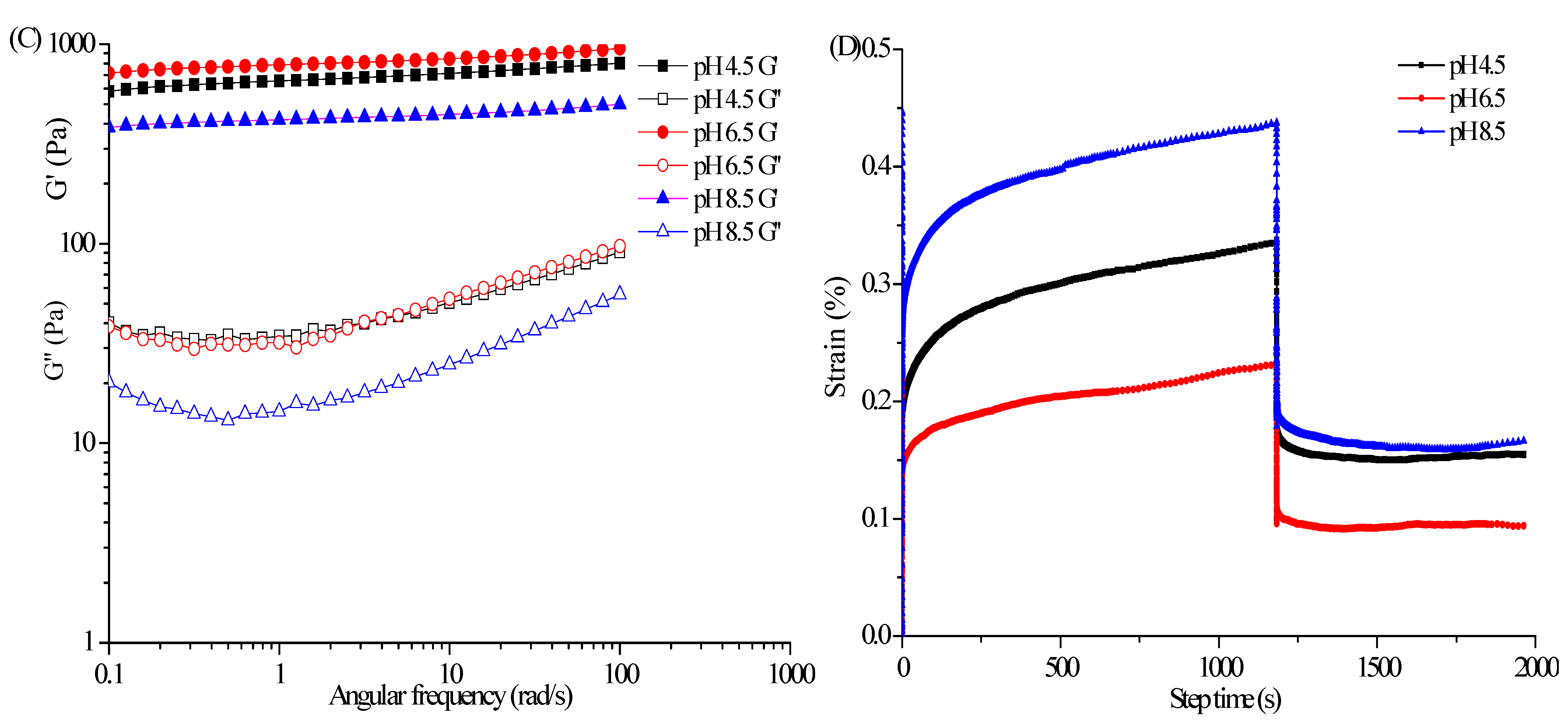 Marinedrugs 19 00344 g006b