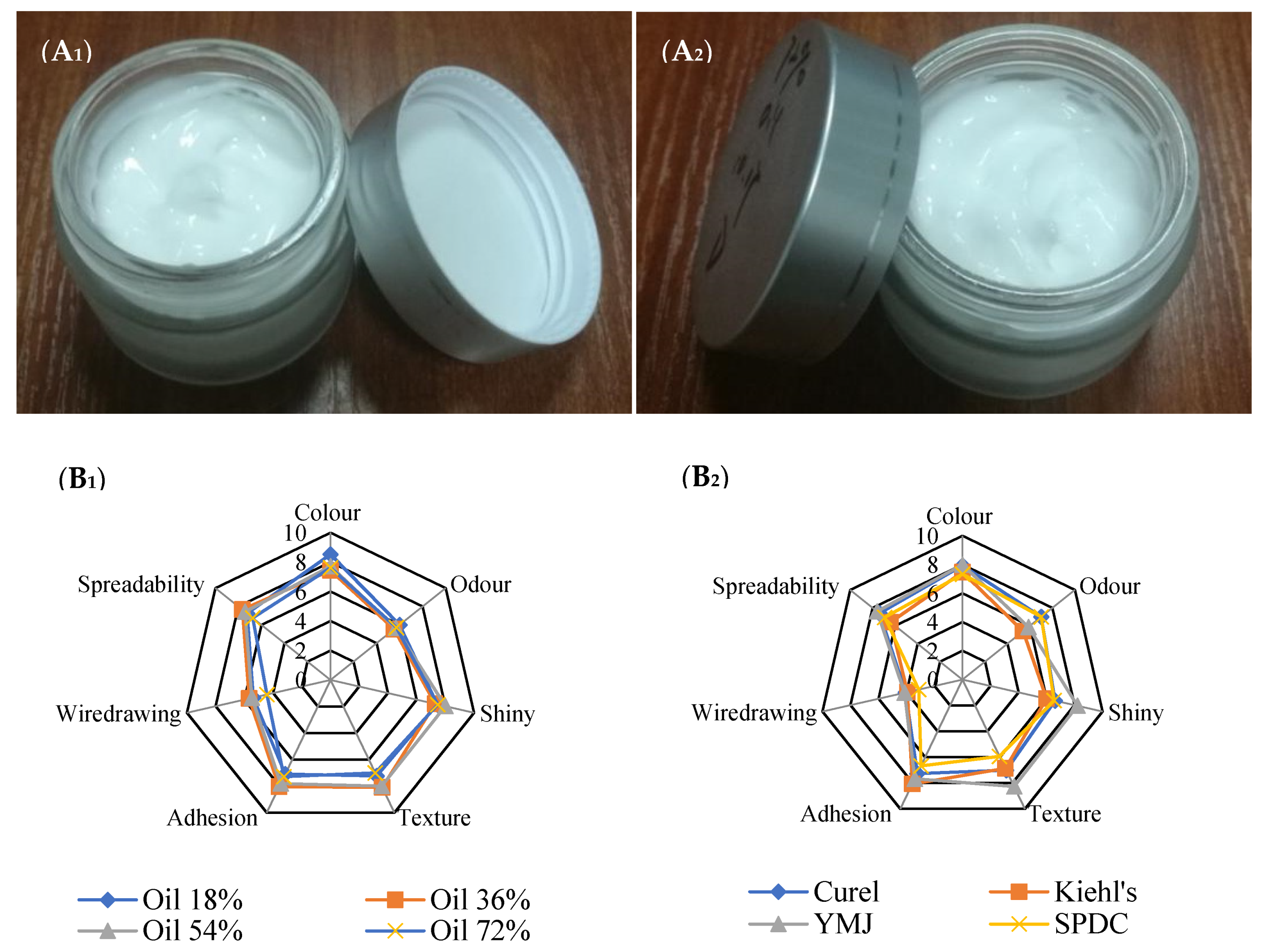 Marinedrugs 19 00344 g009a