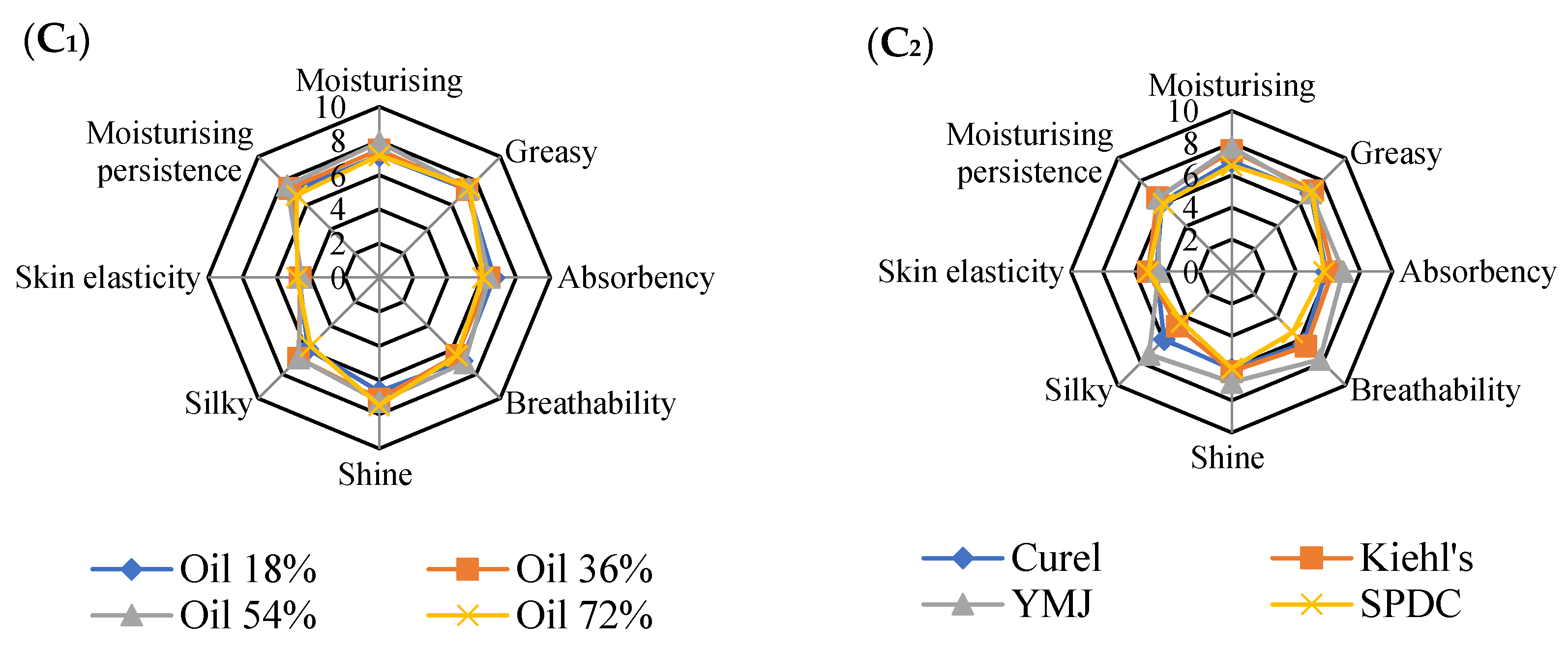Marinedrugs 19 00344 g009b