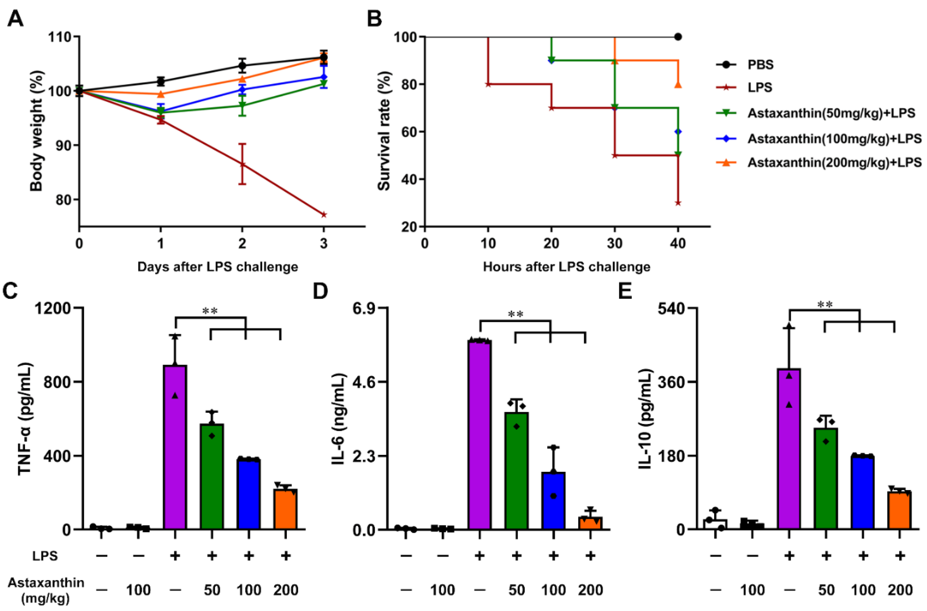 Marinedrugs 19 00346 g009 Marinedrugs 19 00346 g009