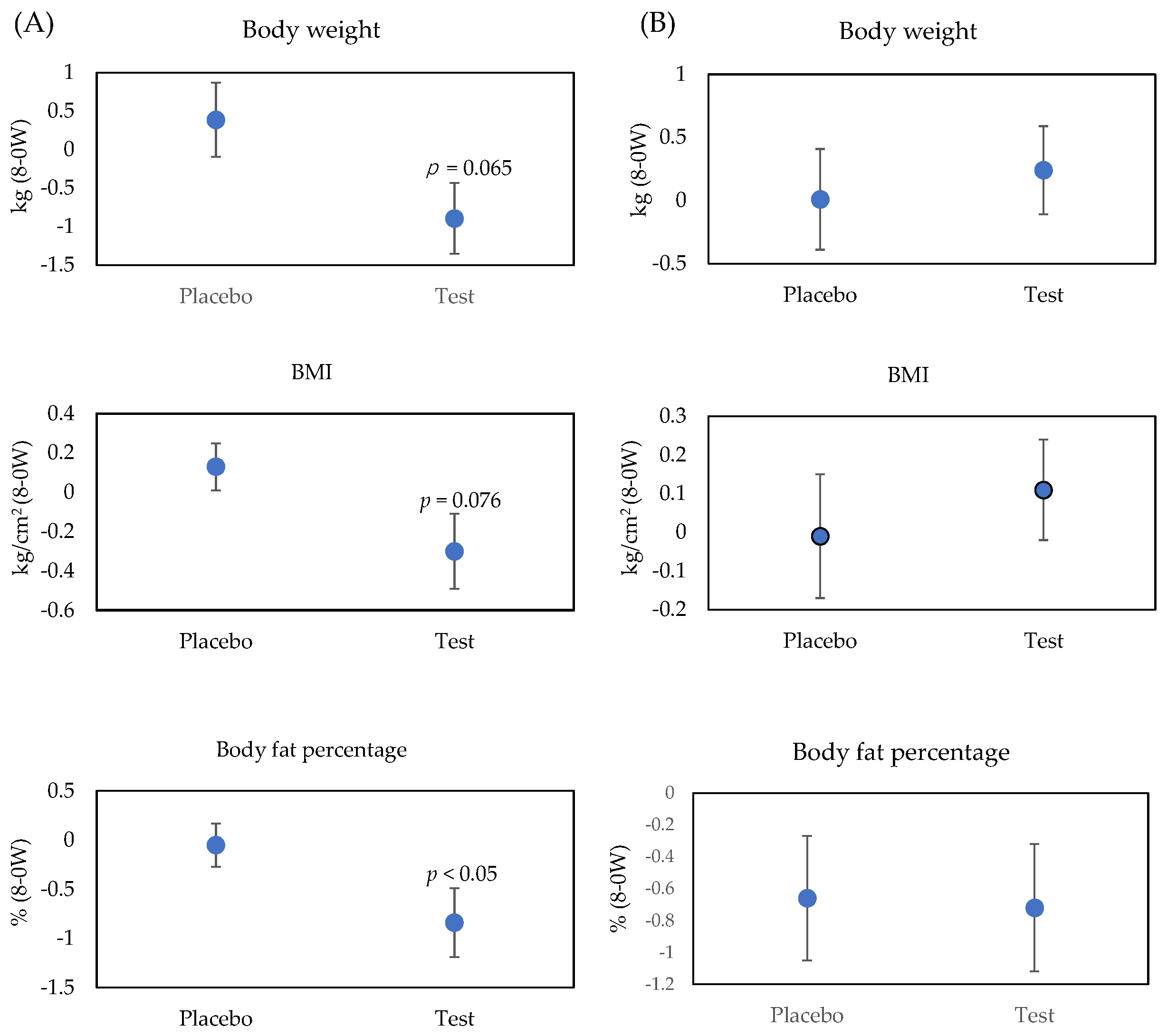 Marinedrugs 19 00352 g002