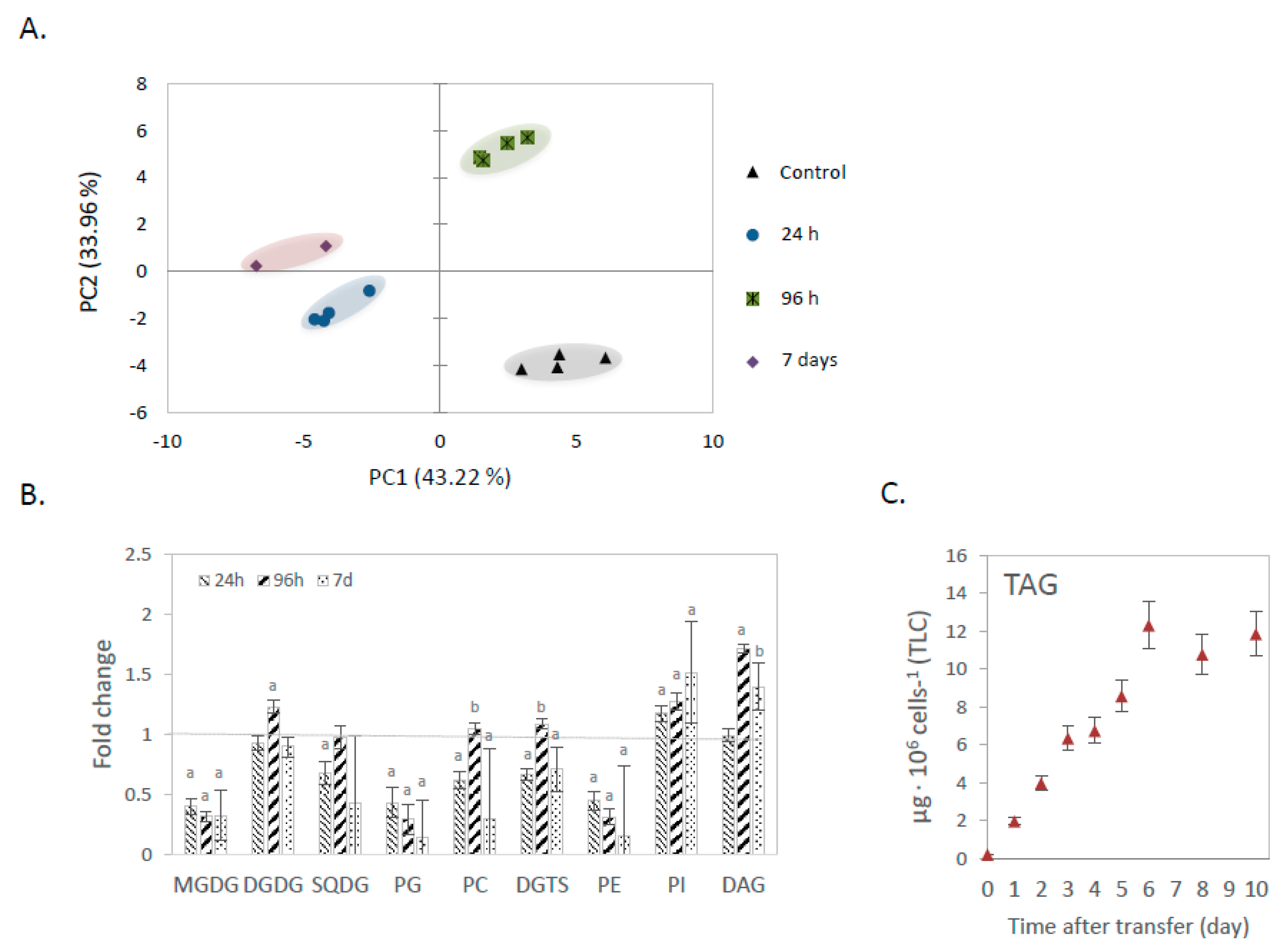 Marinedrugs 19 00368 g001
