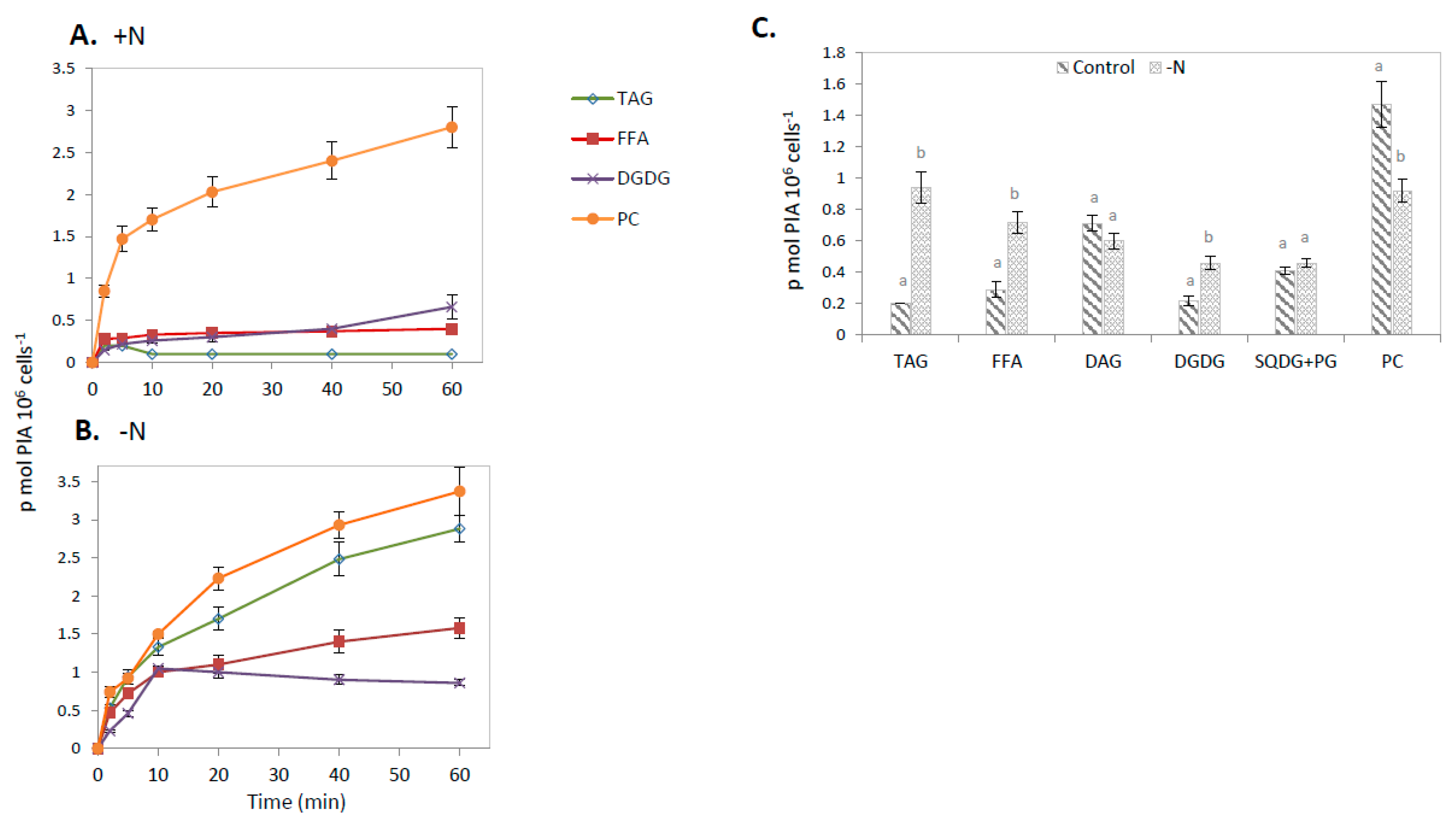 Marinedrugs 19 00368 g004