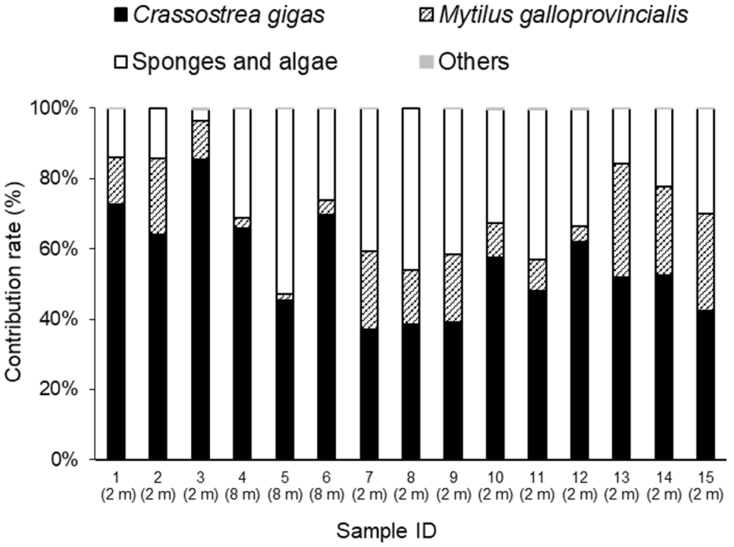 Marinedrugs 19 00369 g002