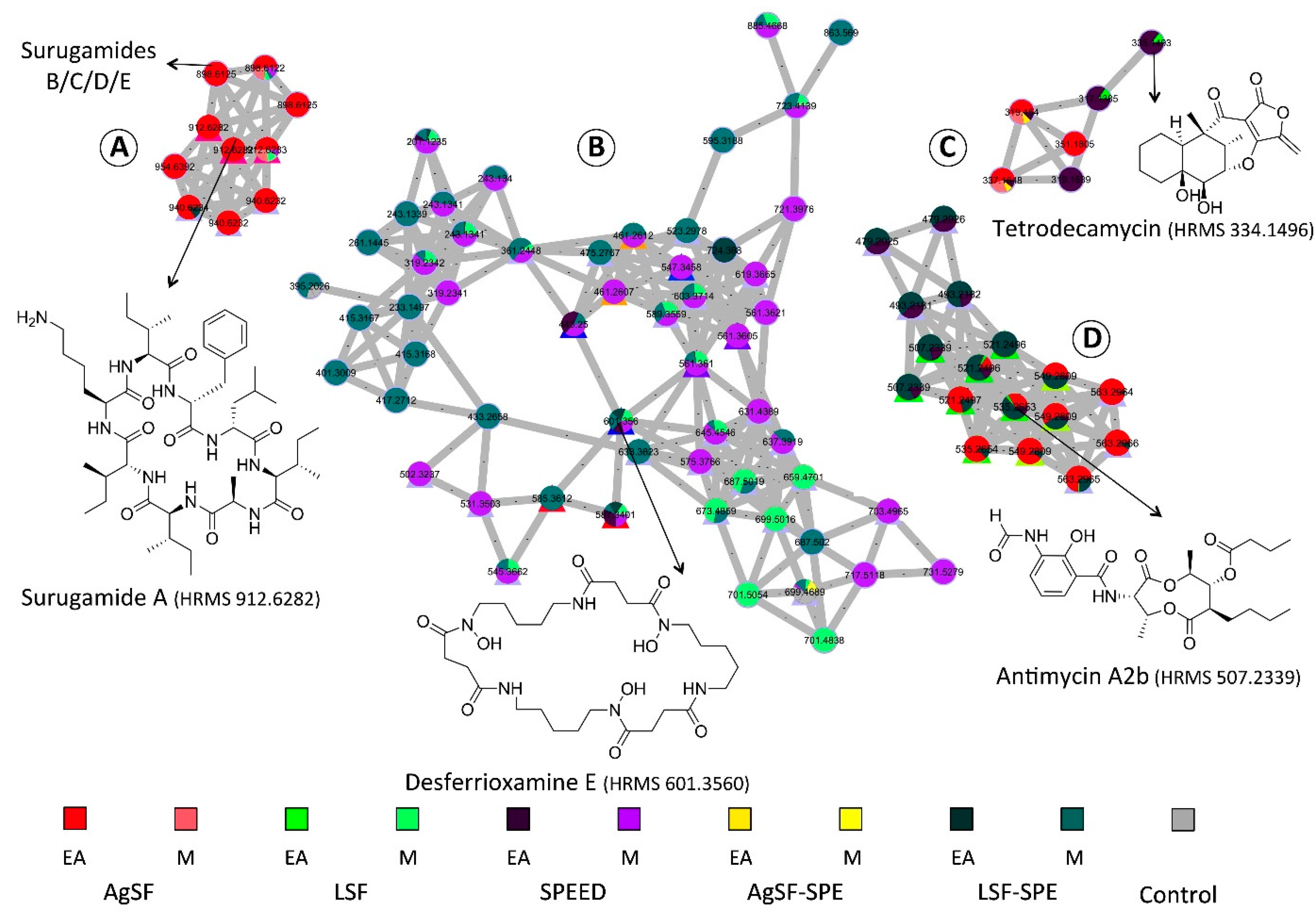 Marinedrugs 19 00371 g006