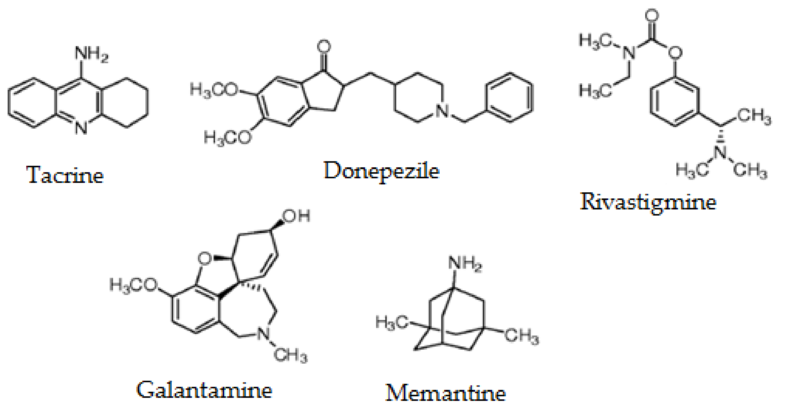 Marinedrugs 19 00373 g001