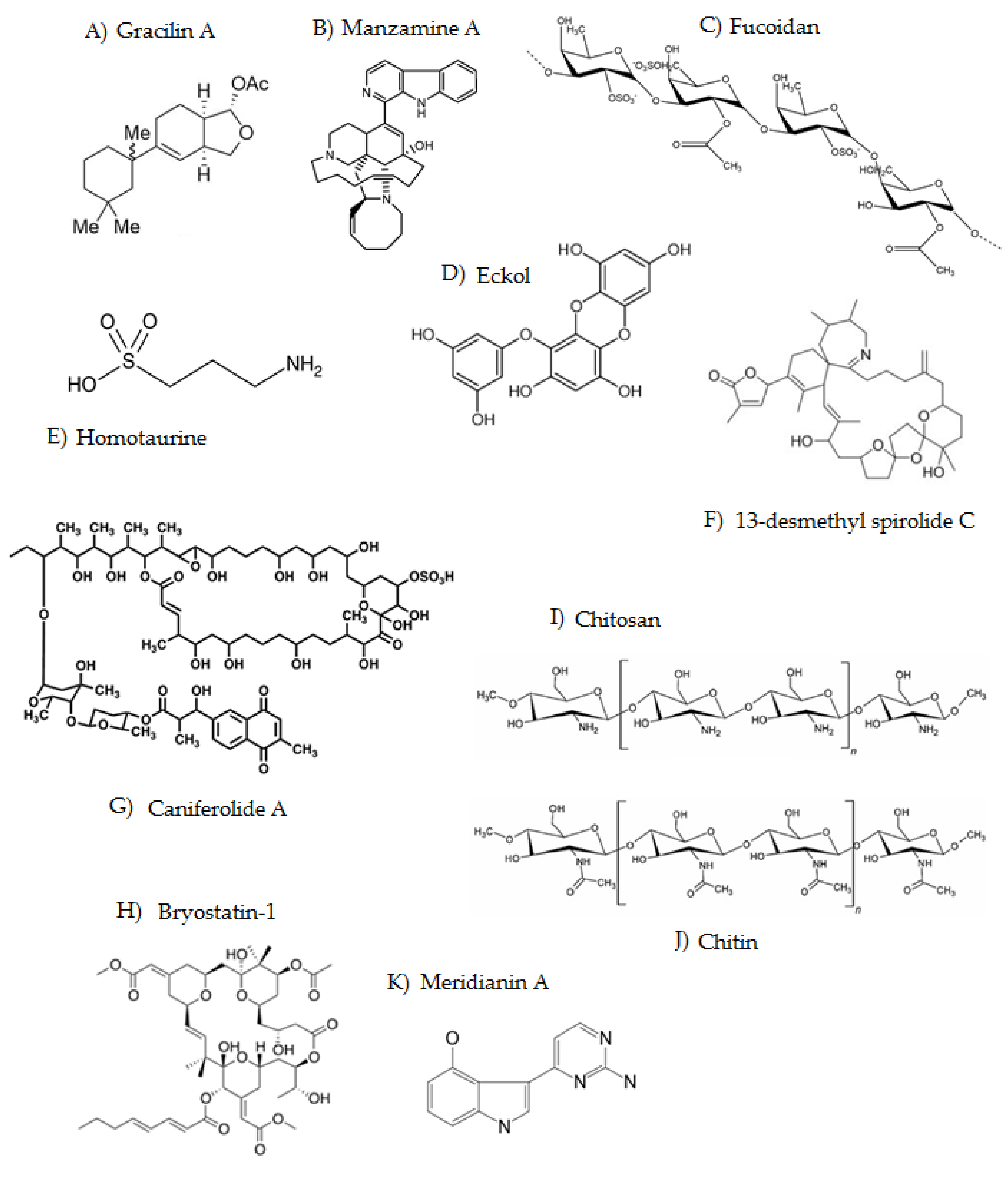 Marinedrugs 19 00373 g002