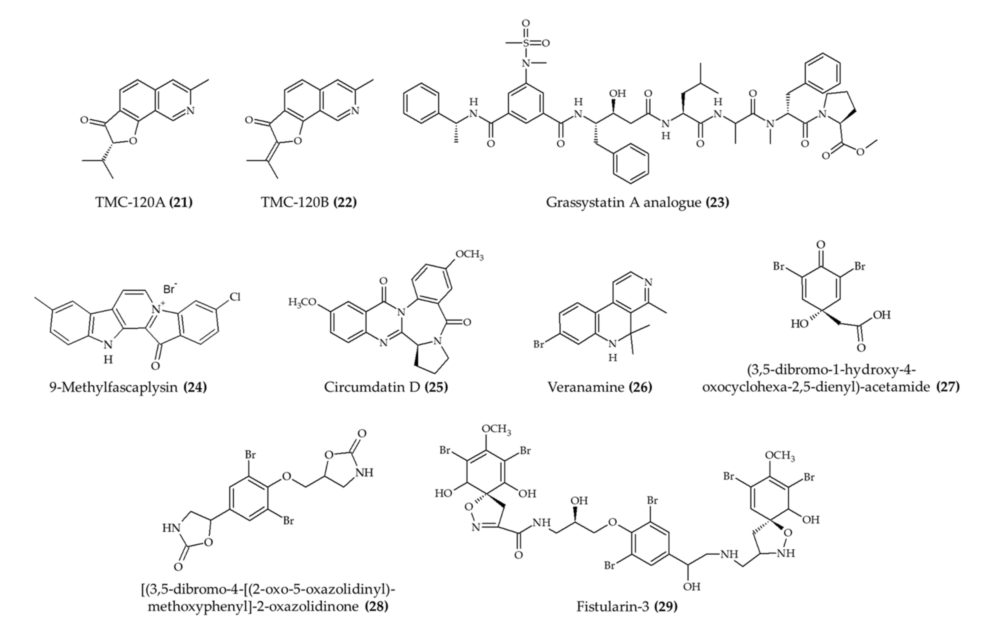 Marinedrugs 19 00374 g003