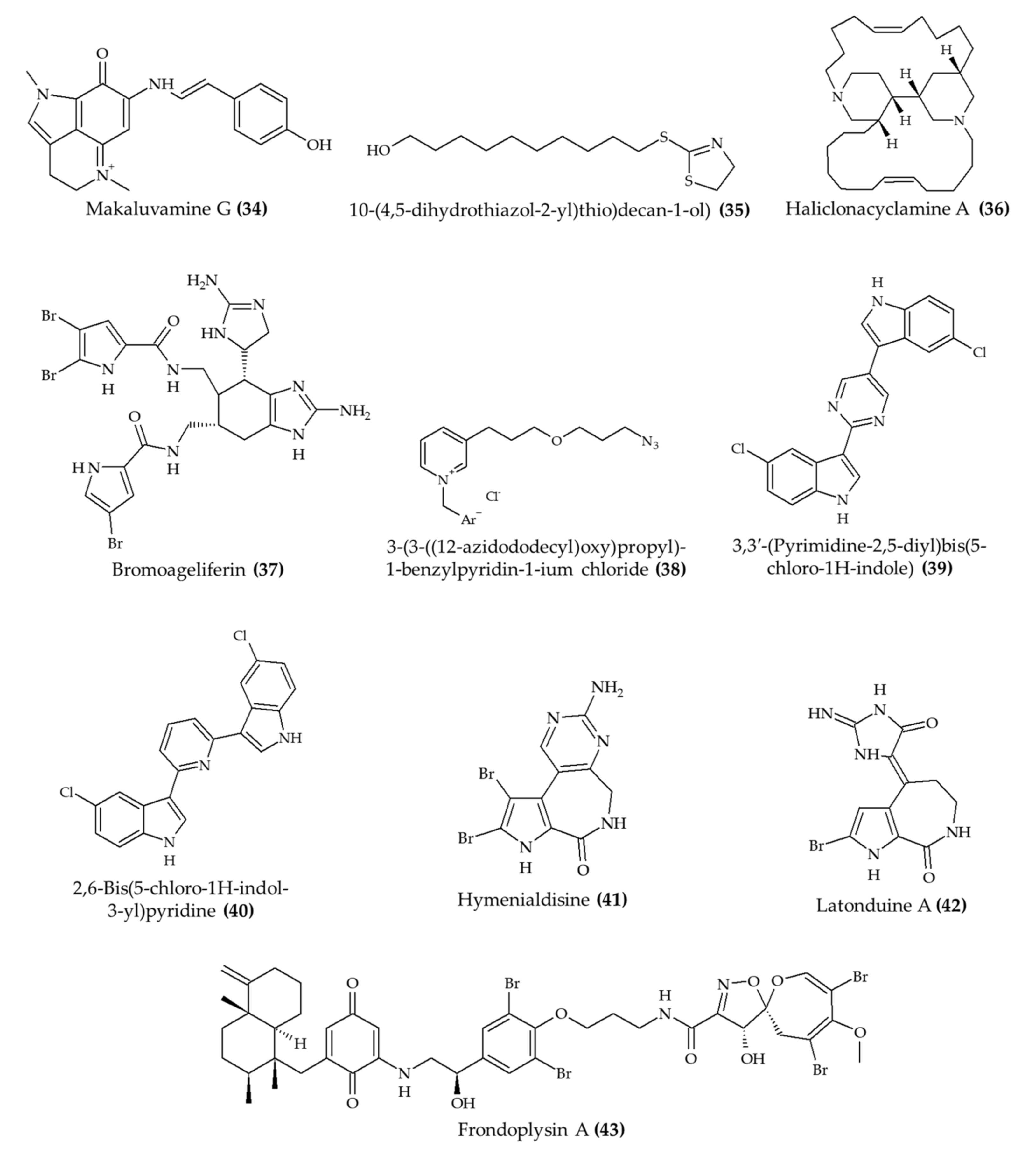 Marinedrugs 19 00374 g005