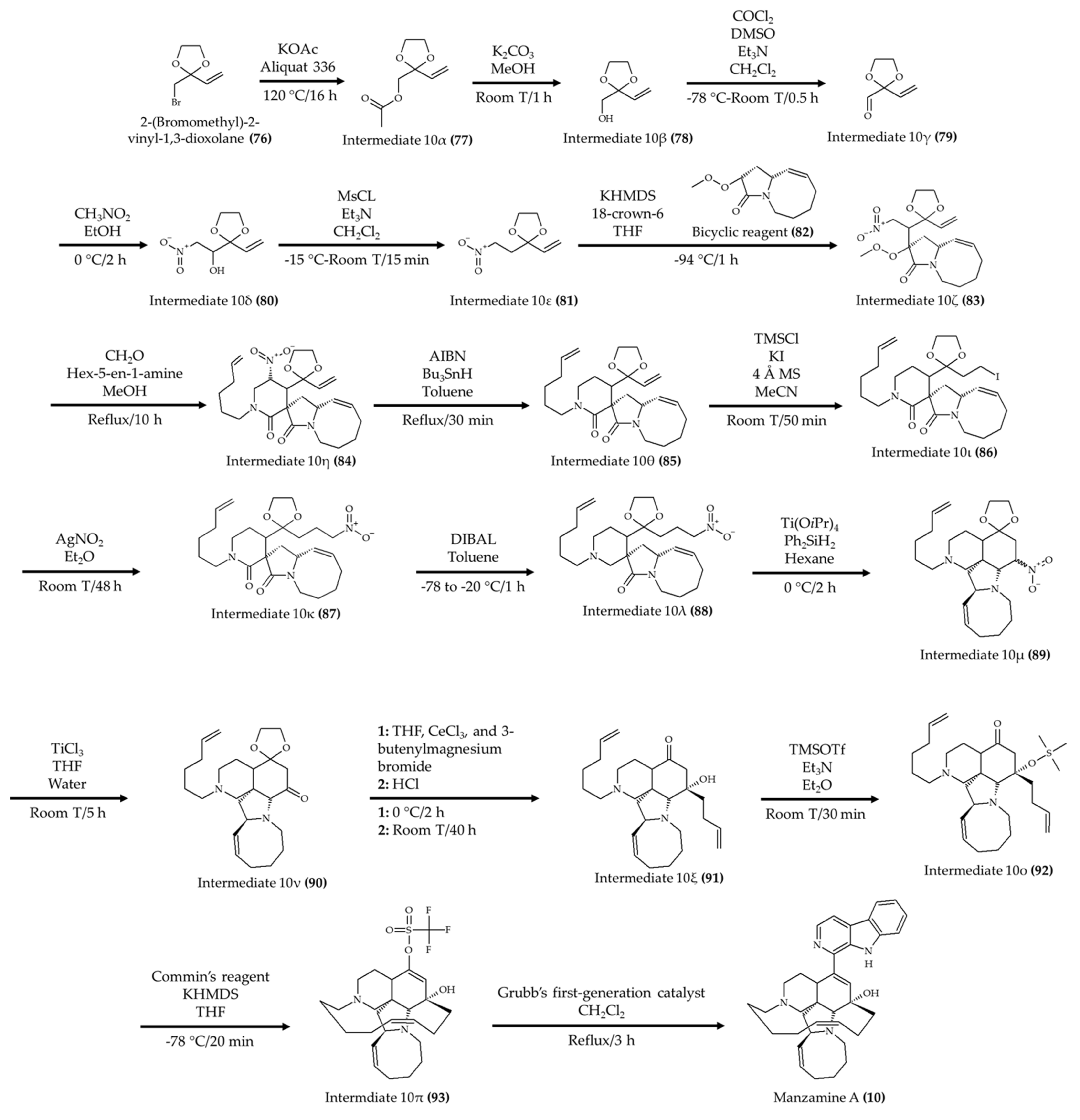 Marinedrugs 19 00374 g010