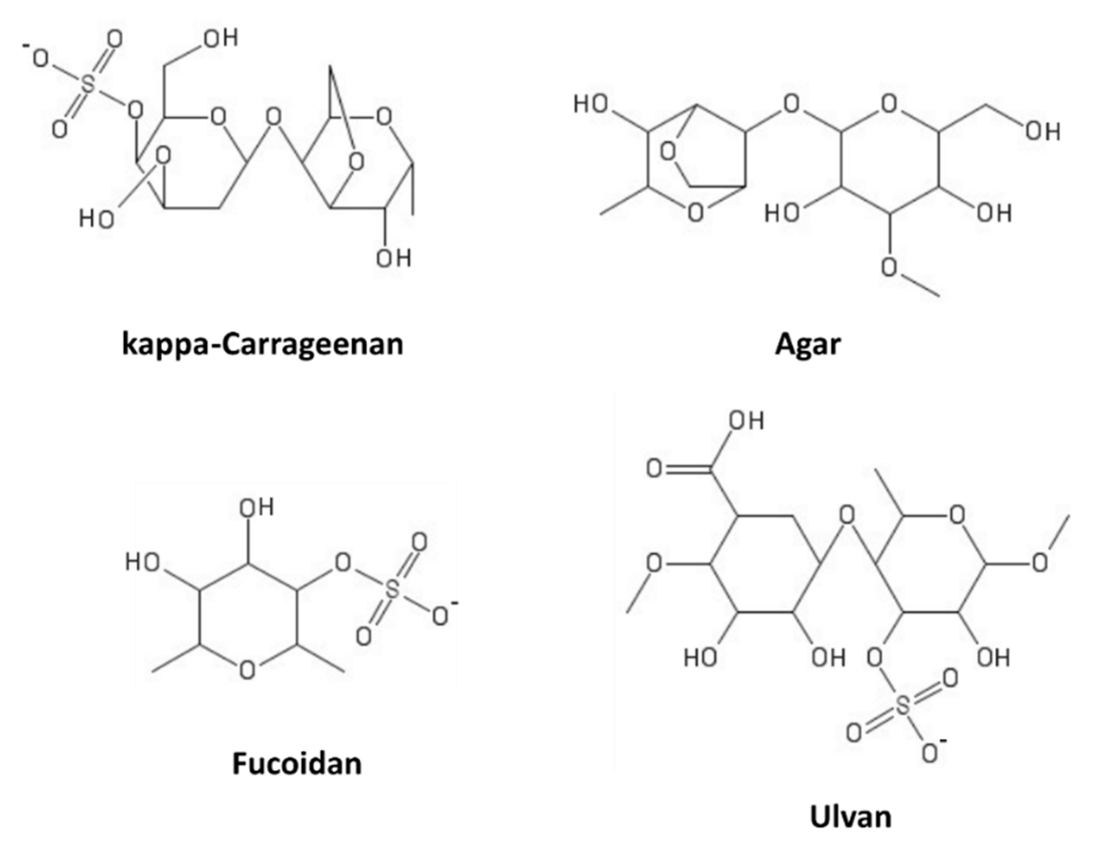 Marinedrugs 19 00379 g008 Marinedrugs 19 00379 g008