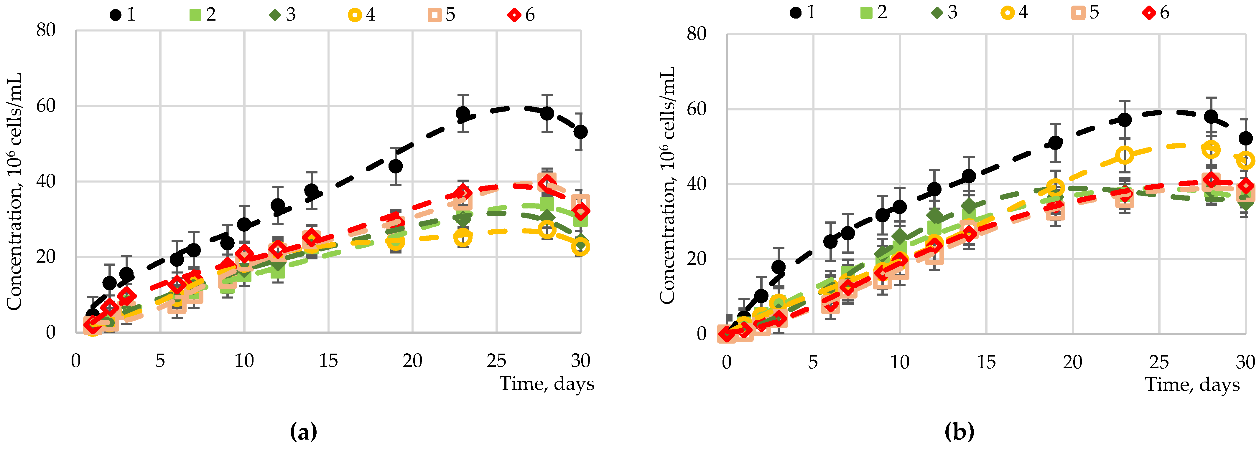 Marinedrugs 19 00381 g003a 550