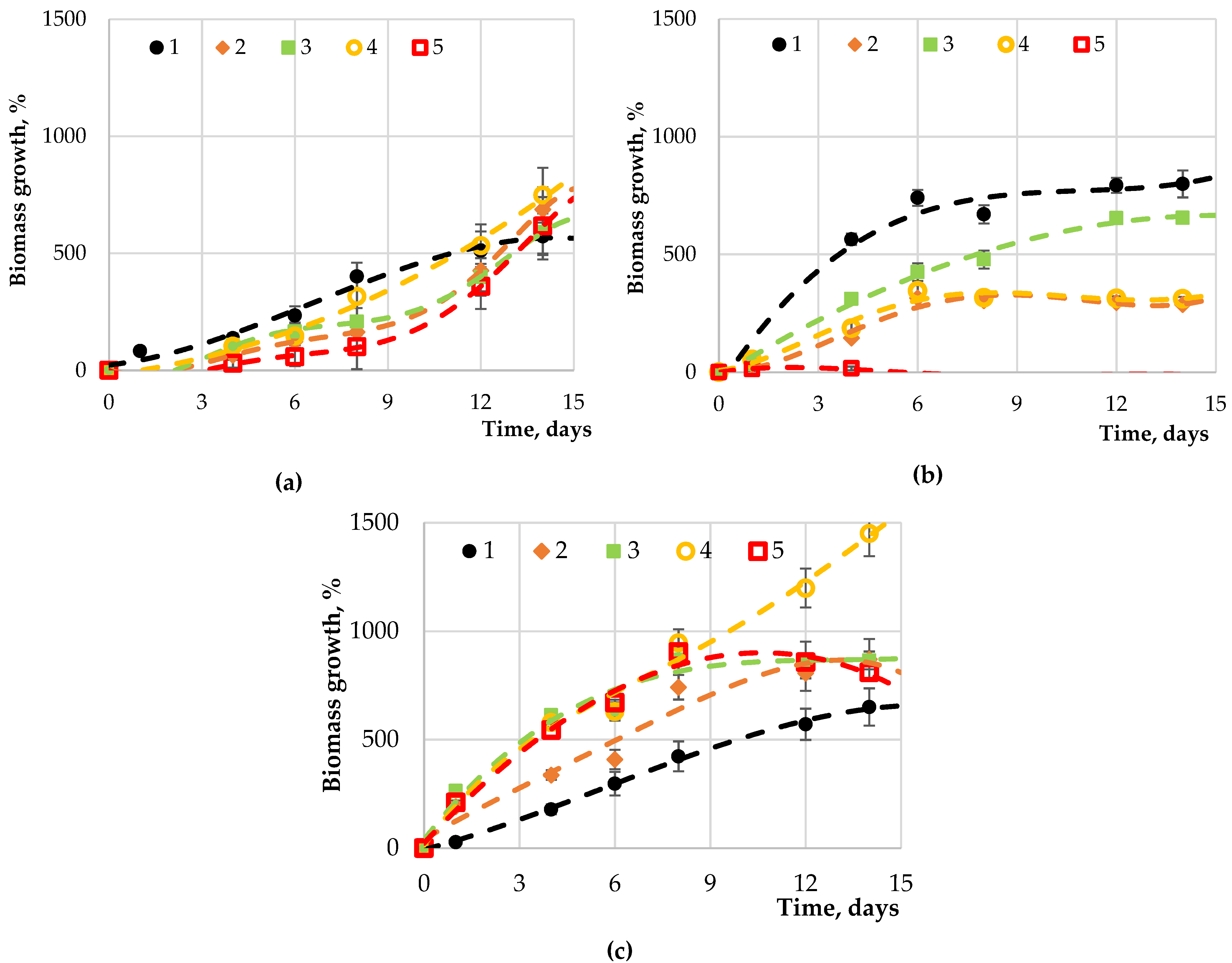Marinedrugs 19 00381 g004 550