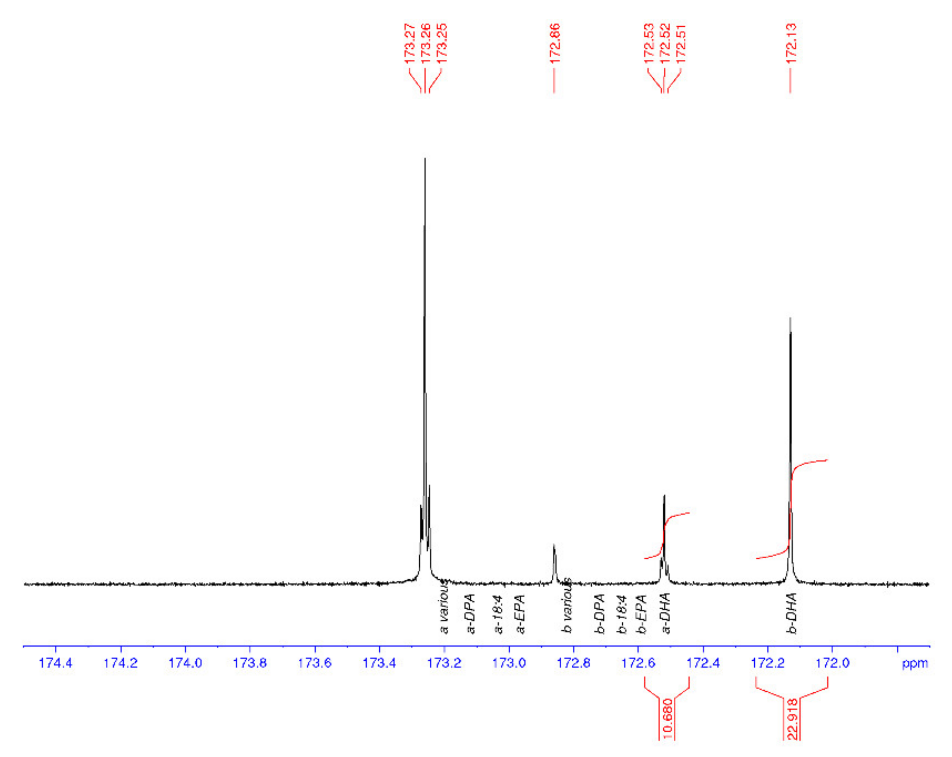 Marinedrugs 19 00382 g003 Marinedrugs 19 00382 g003