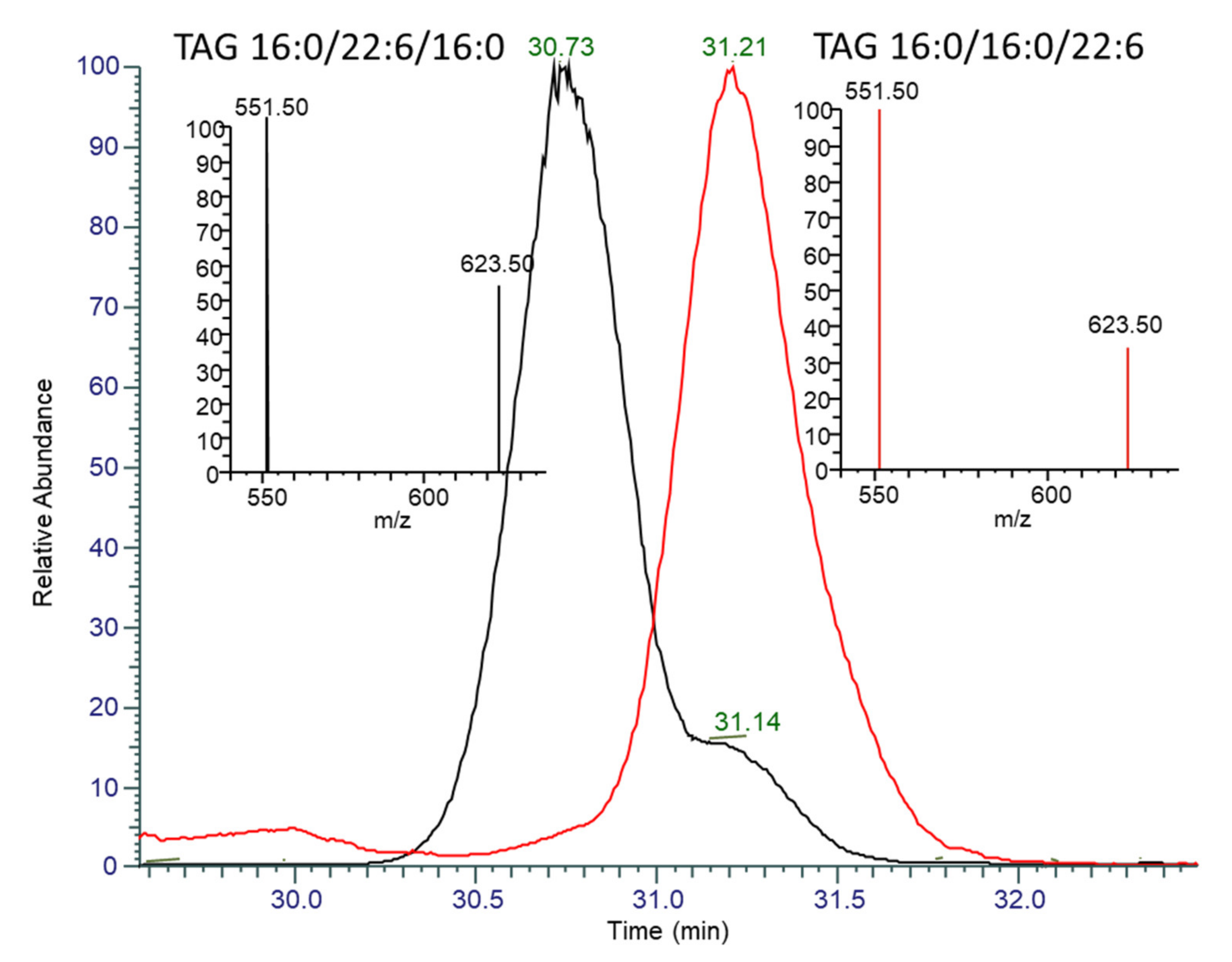 Marinedrugs 19 00382 g006 Marinedrugs 19 00382 g006