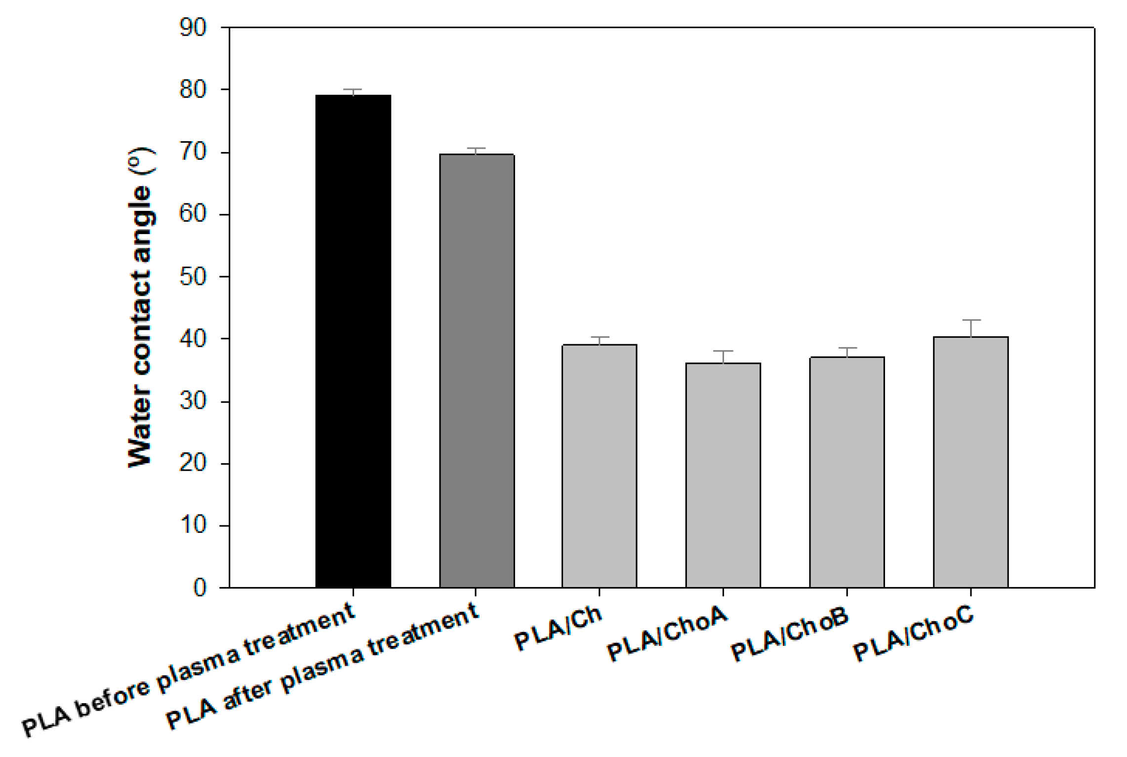 Marinedrugs 19 00384 g004