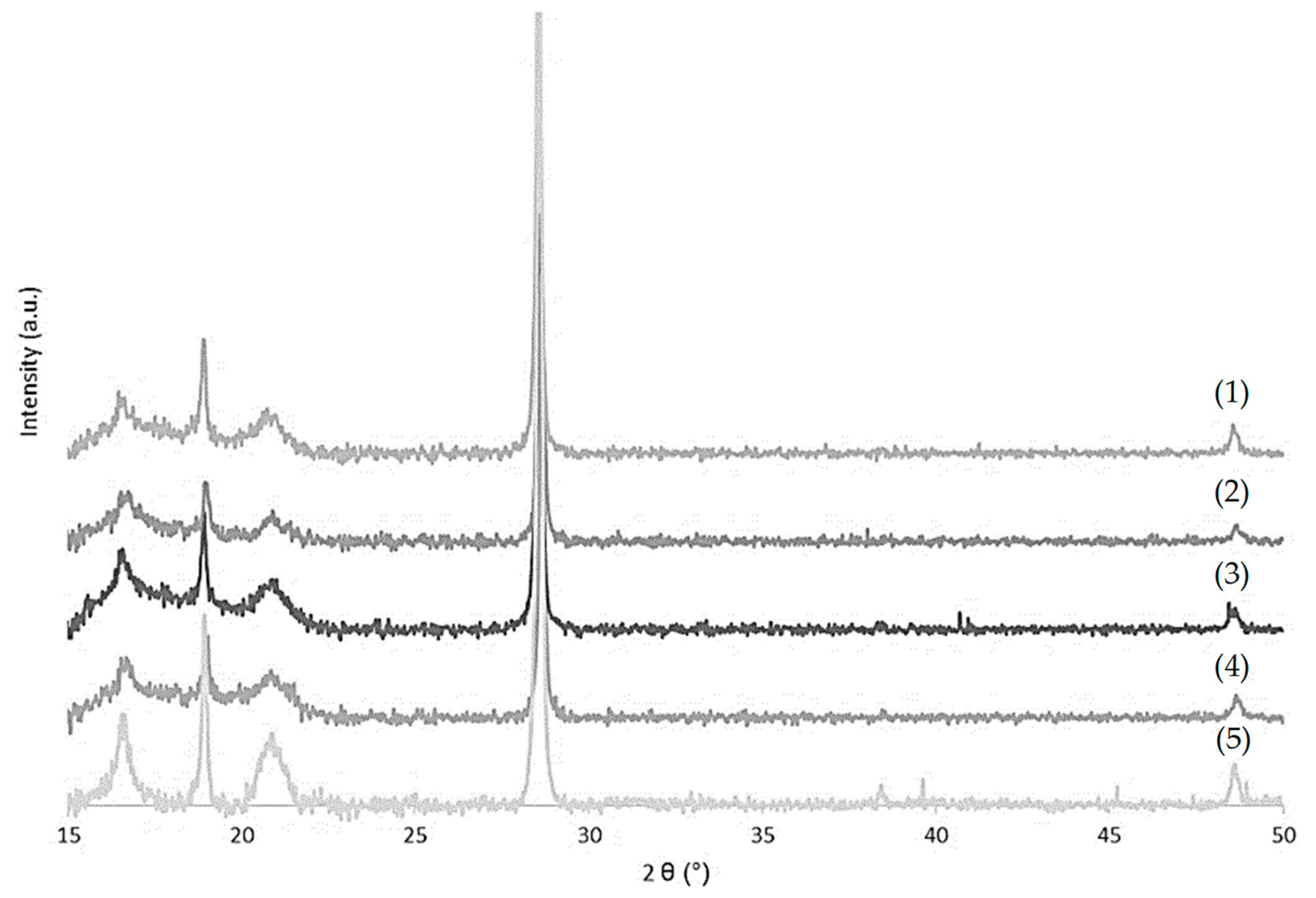 Marinedrugs 19 00384 g006