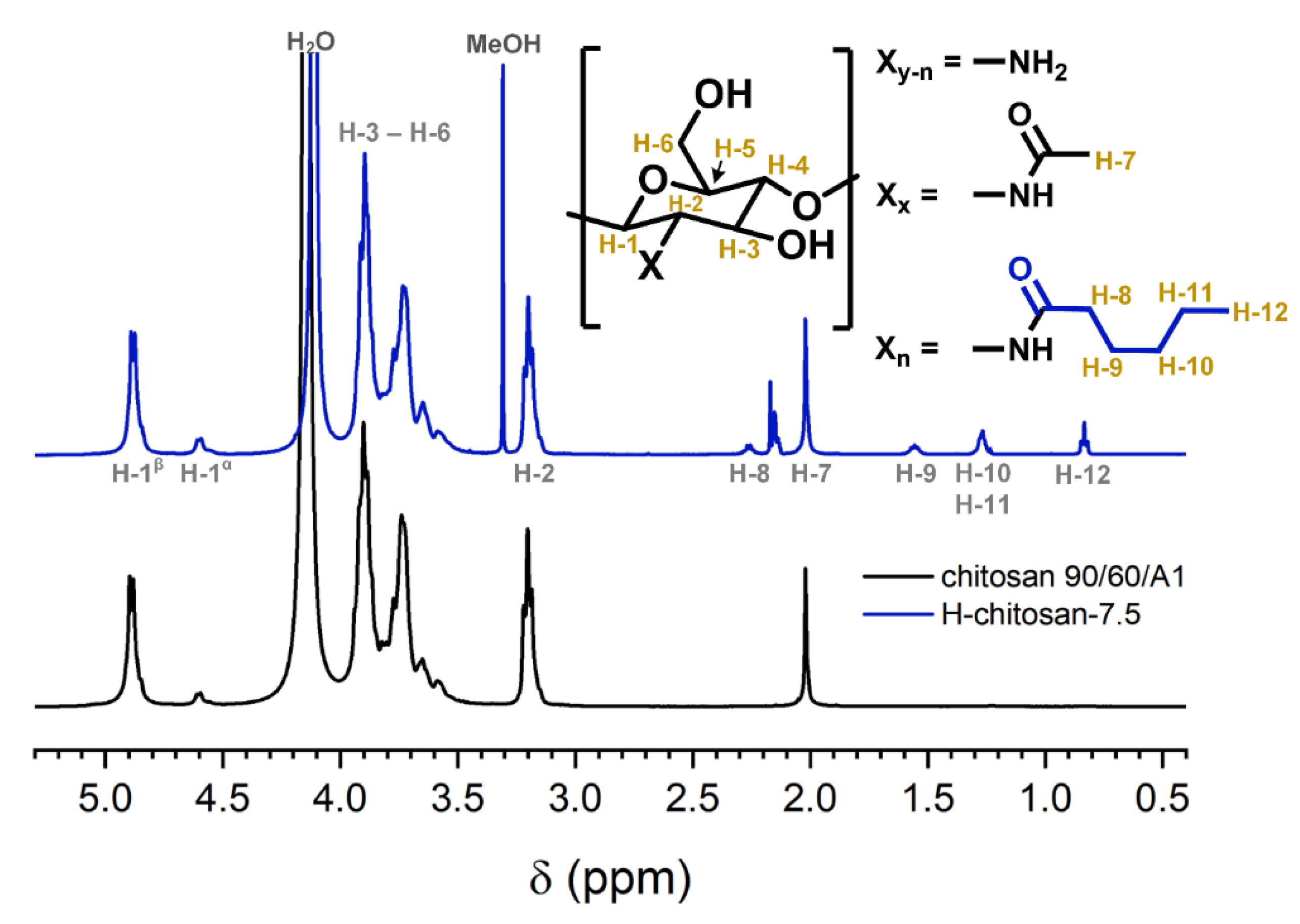 Marinedrugs 19 00385 g001