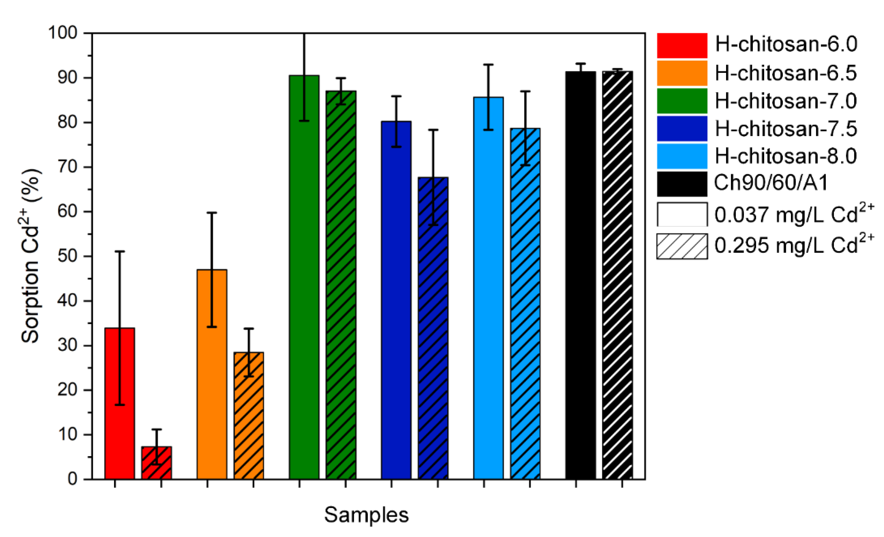 Marinedrugs 19 00385 g005