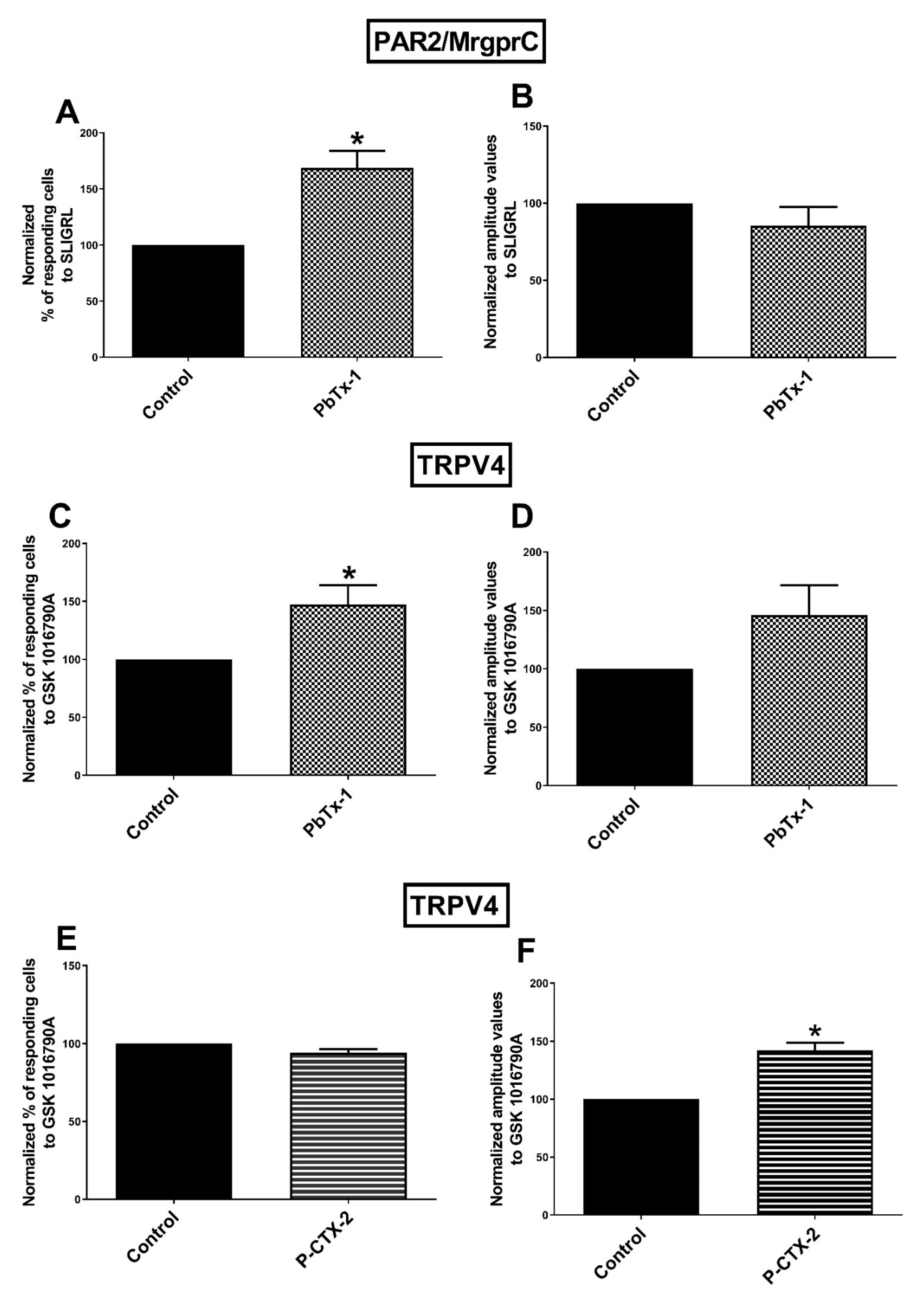 Marinedrugs 19 00387 g002