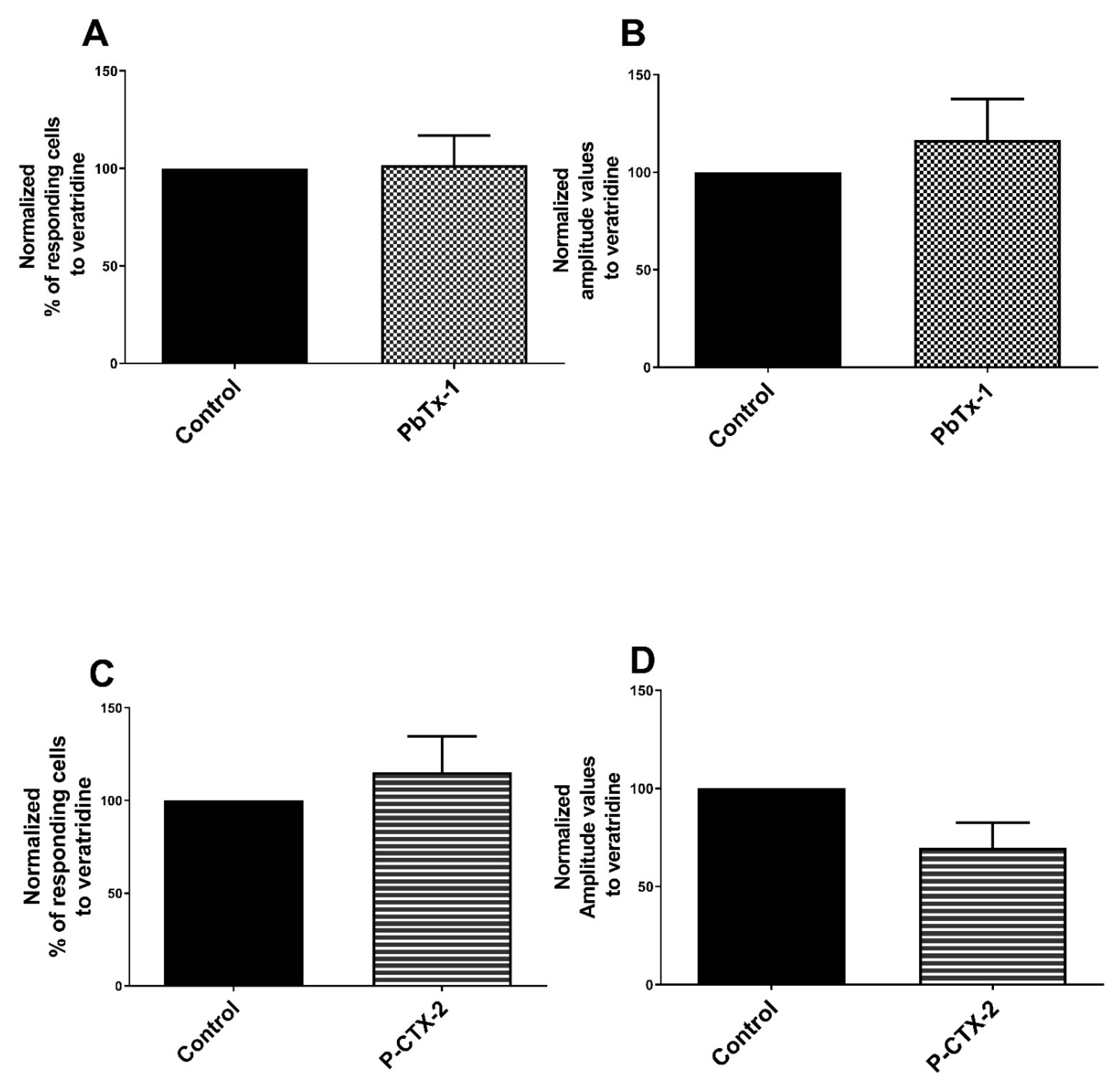 Marinedrugs 19 00387 g004