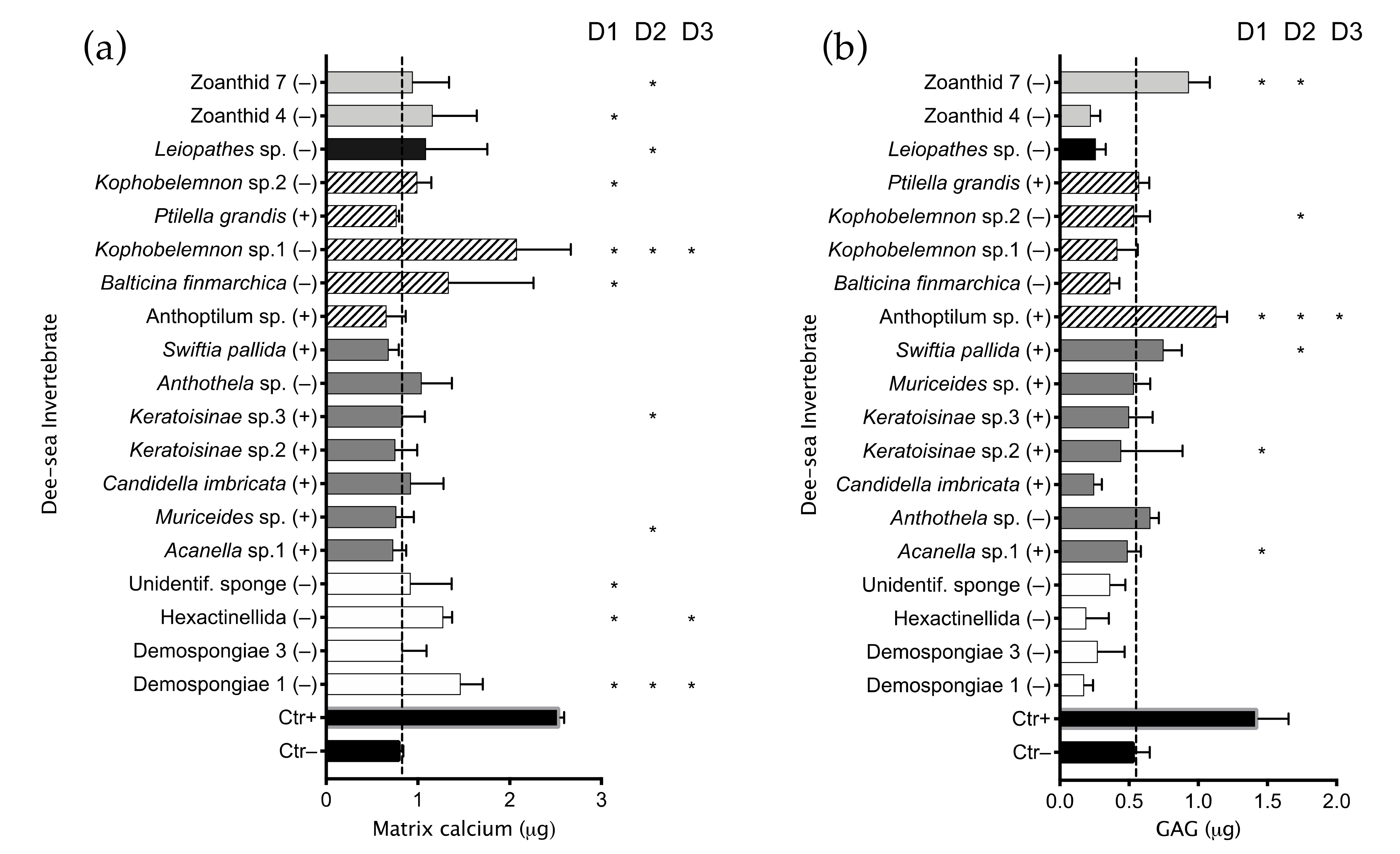 Marinedrugs 19 00390 g003 Marinedrugs 19 00390 g003