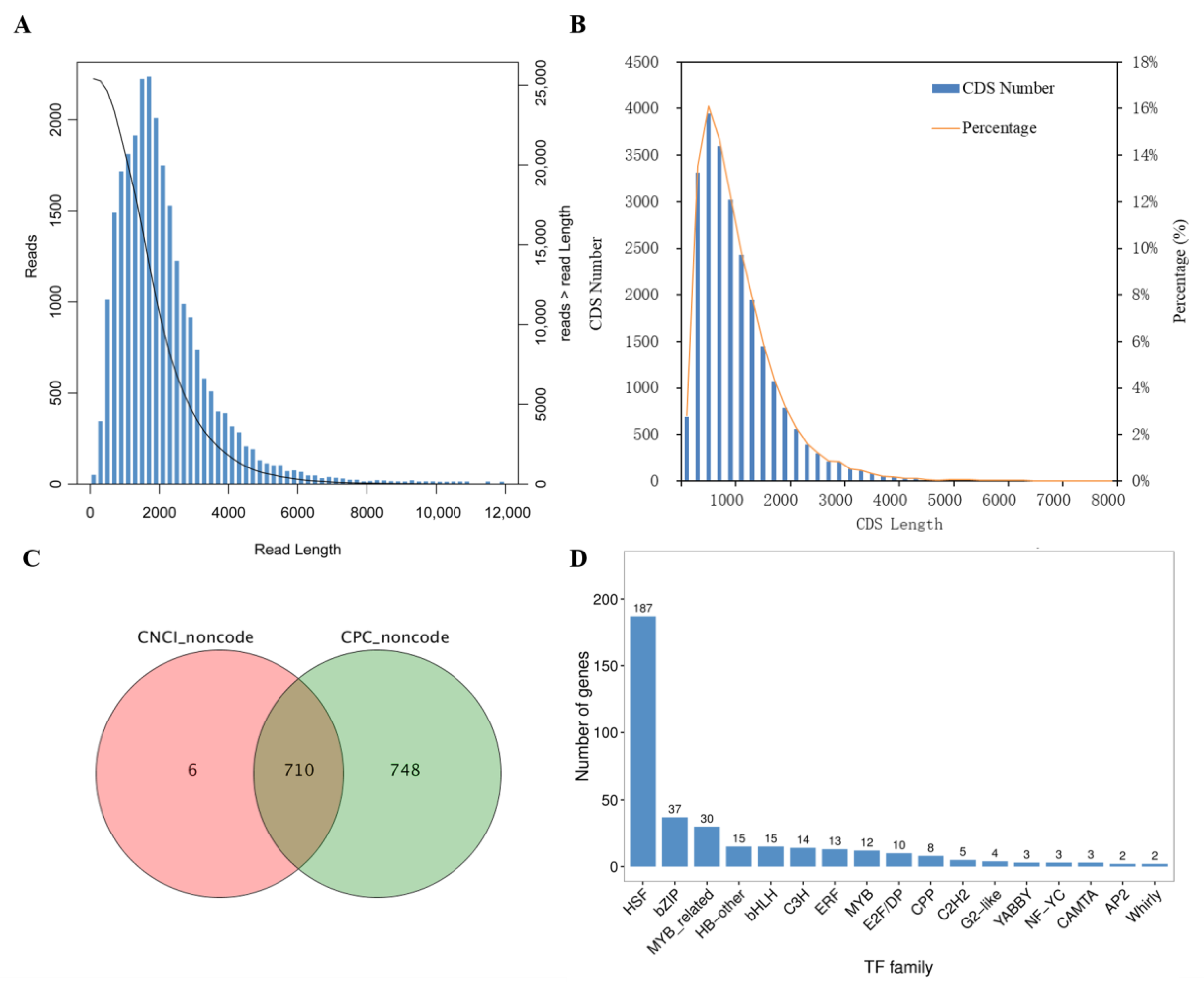 Marinedrugs 19 00392 g004