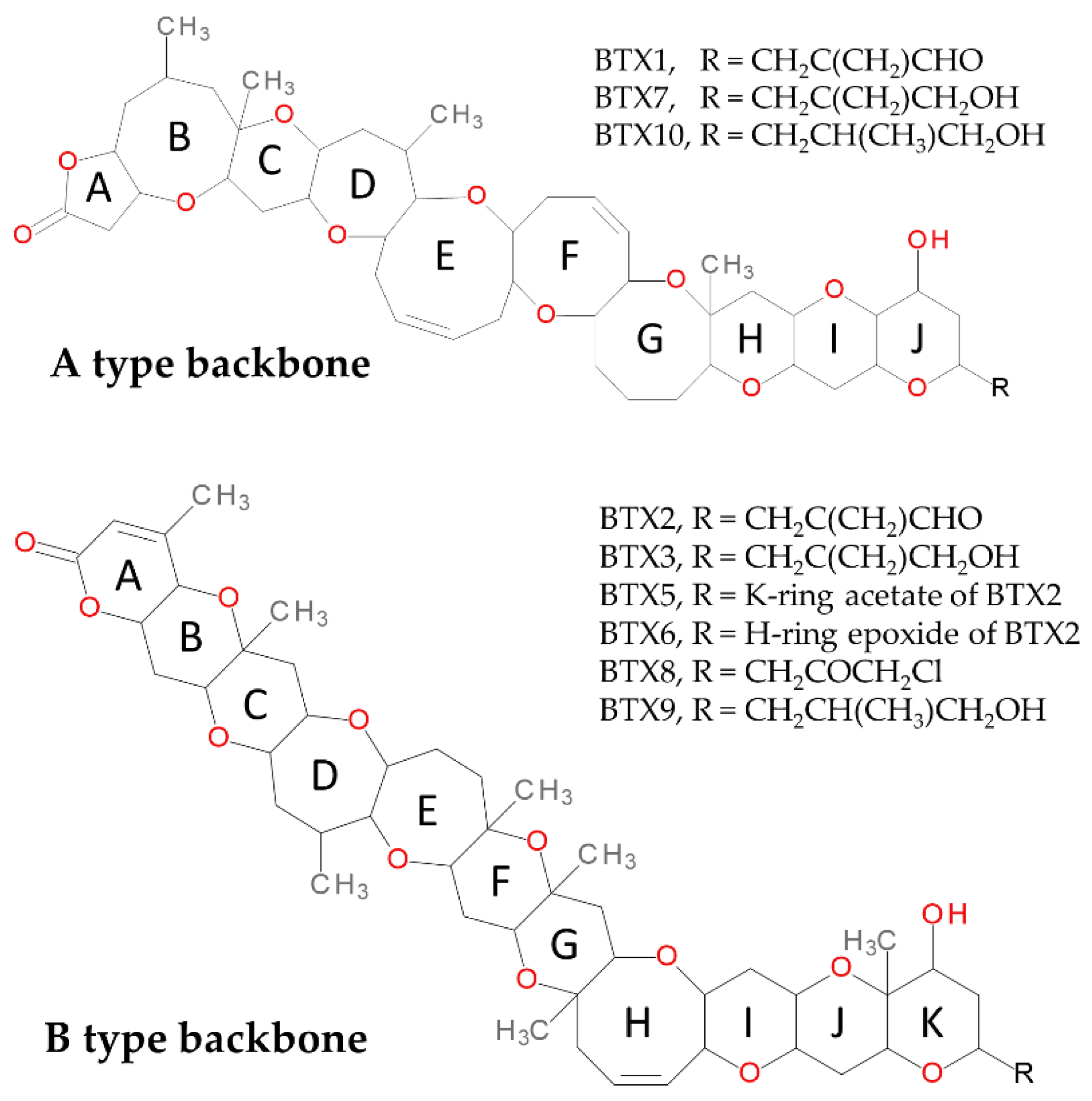 Marinedrugs 19 00393 g001