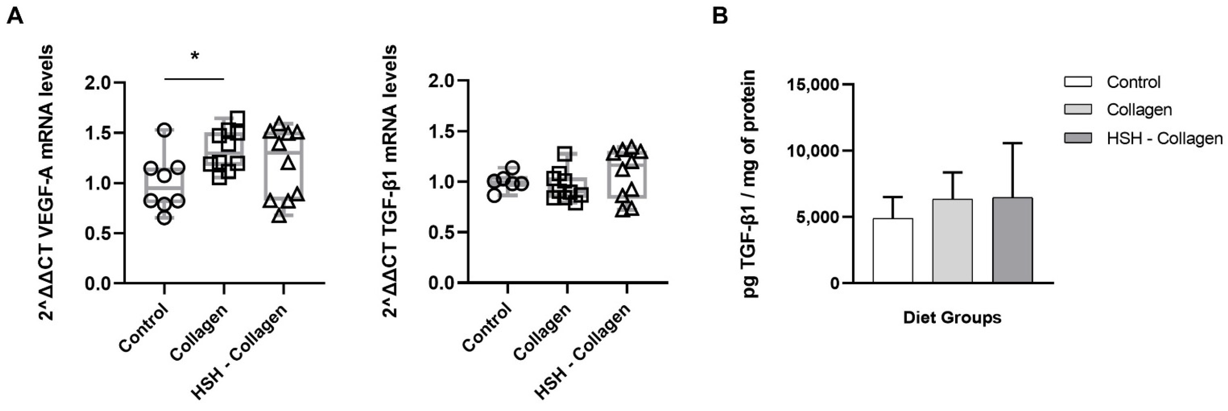 Marinedrugs 19 00396 g004