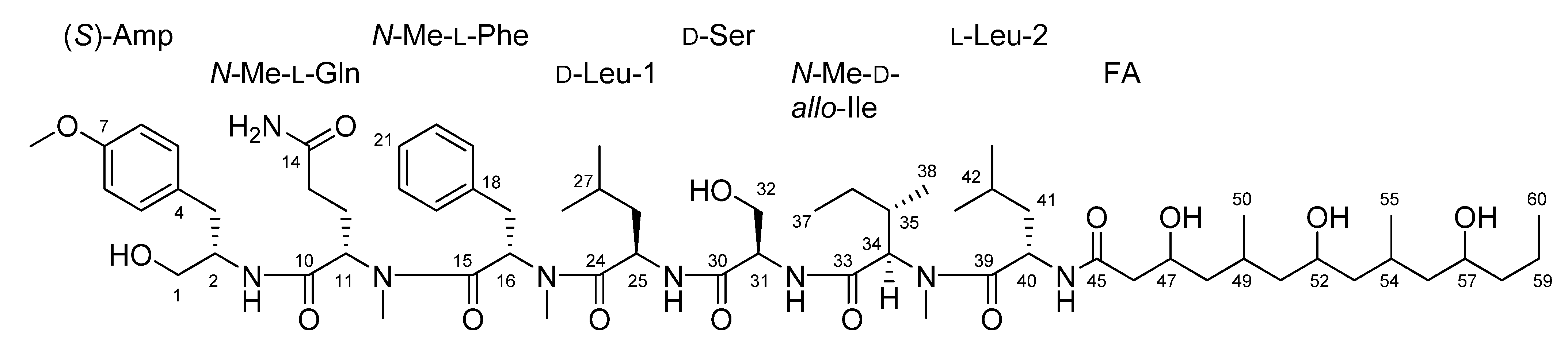 Marinedrugs 19 00397 g001 550
