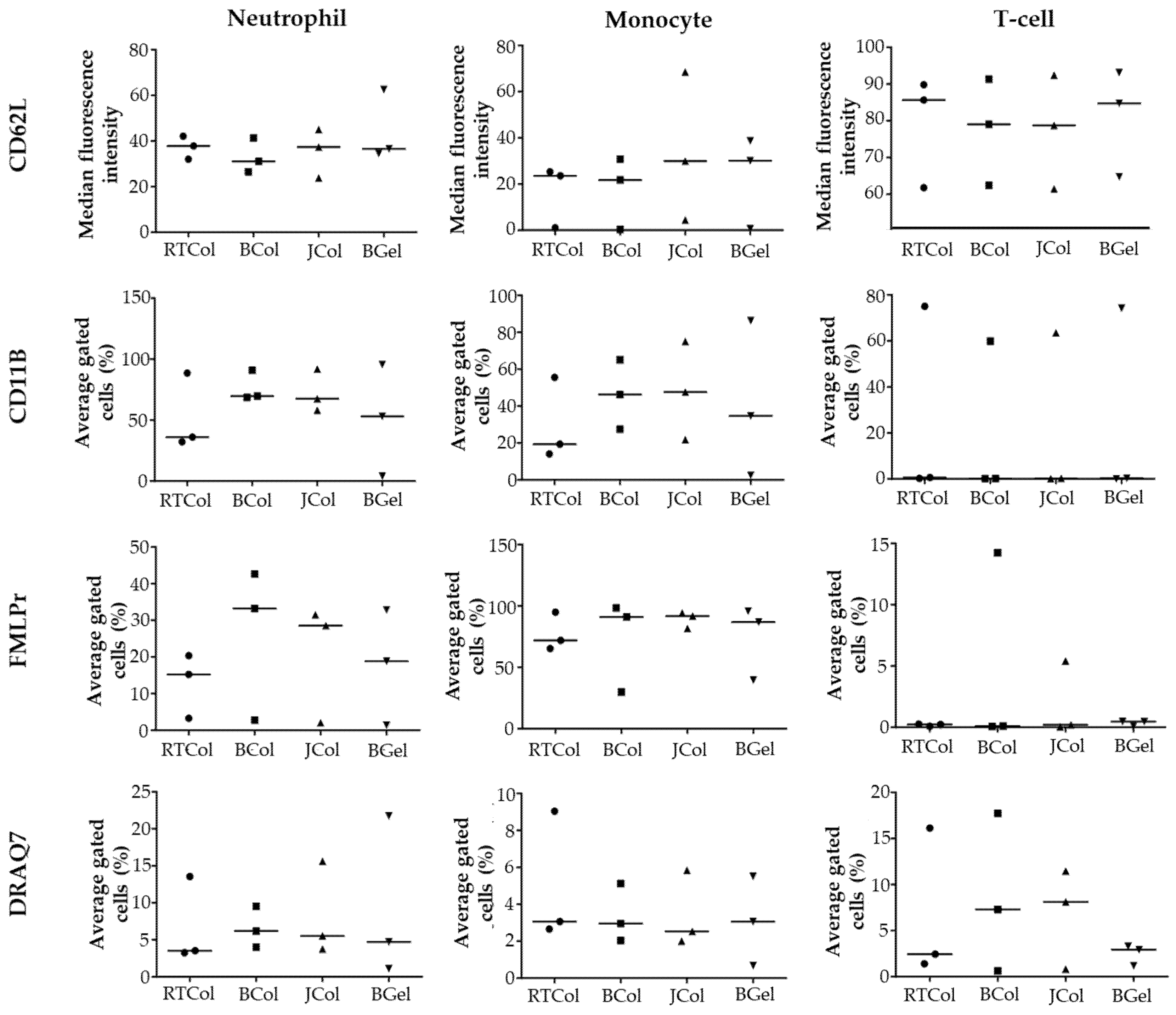 Marinedrugs 19 00405 g004 Marinedrugs 19 00405 g004