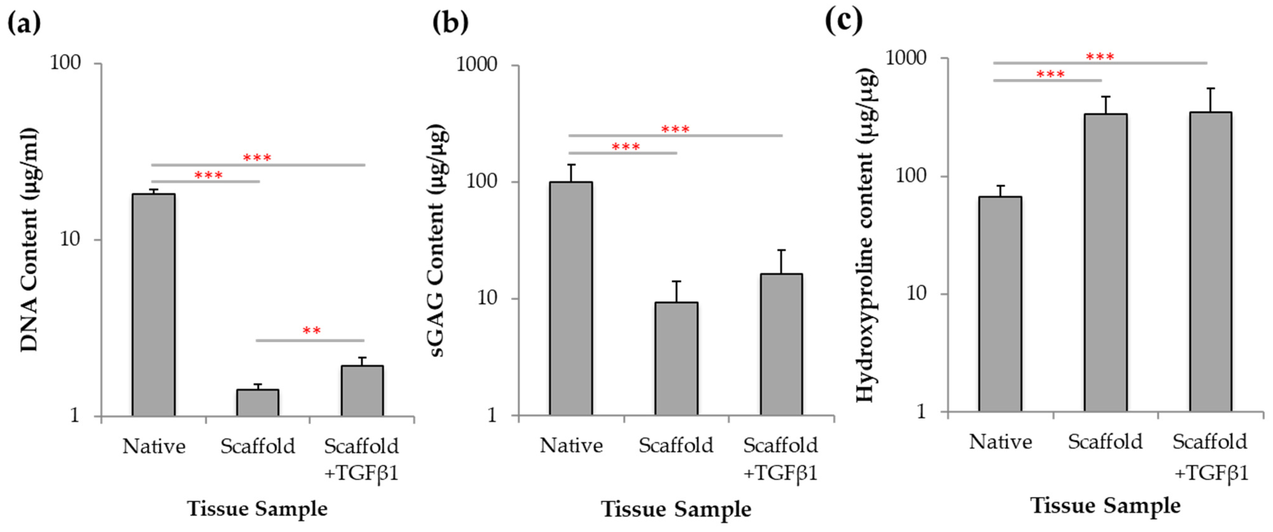 Marinedrugs 19 00405 g007 Marinedrugs 19 00405 g007