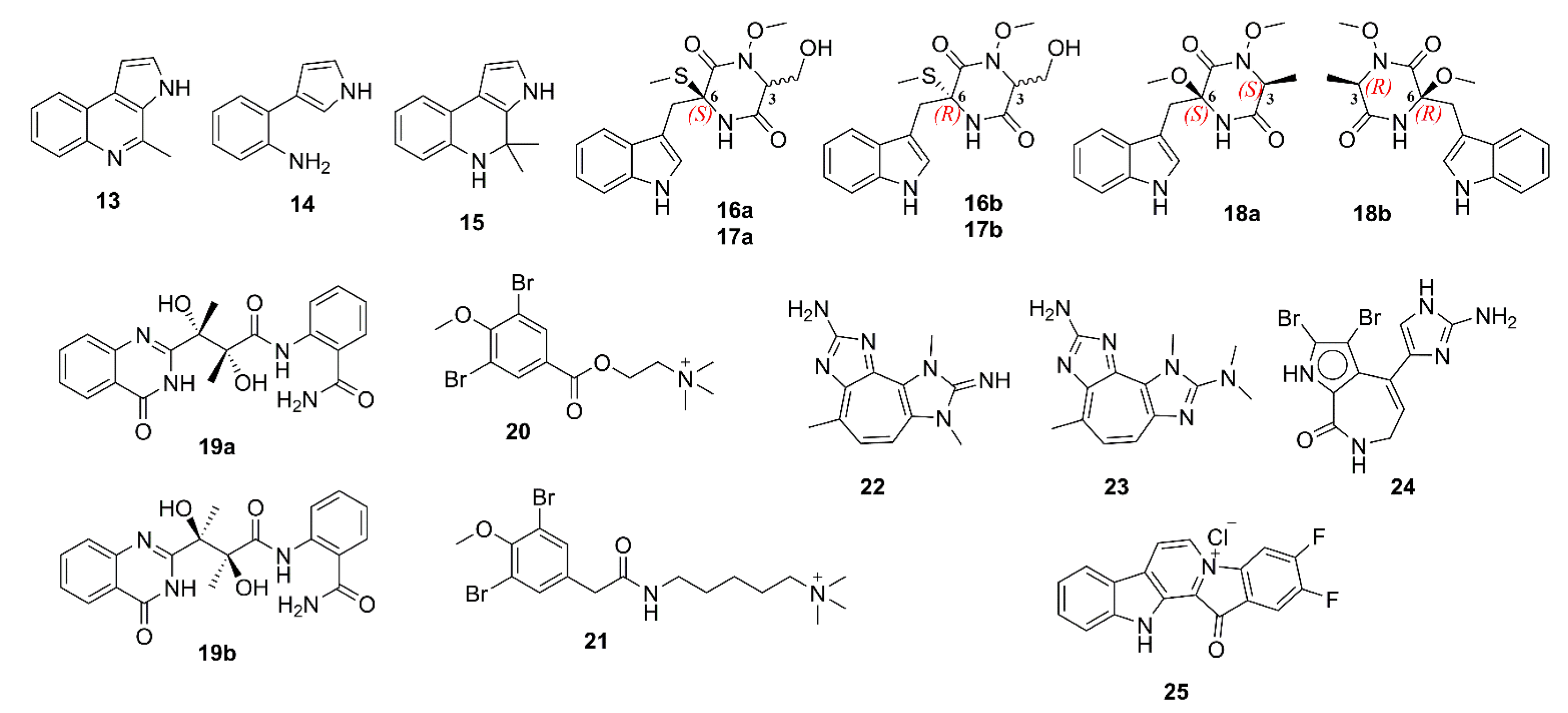 Marinedrugs 19 00410 g002