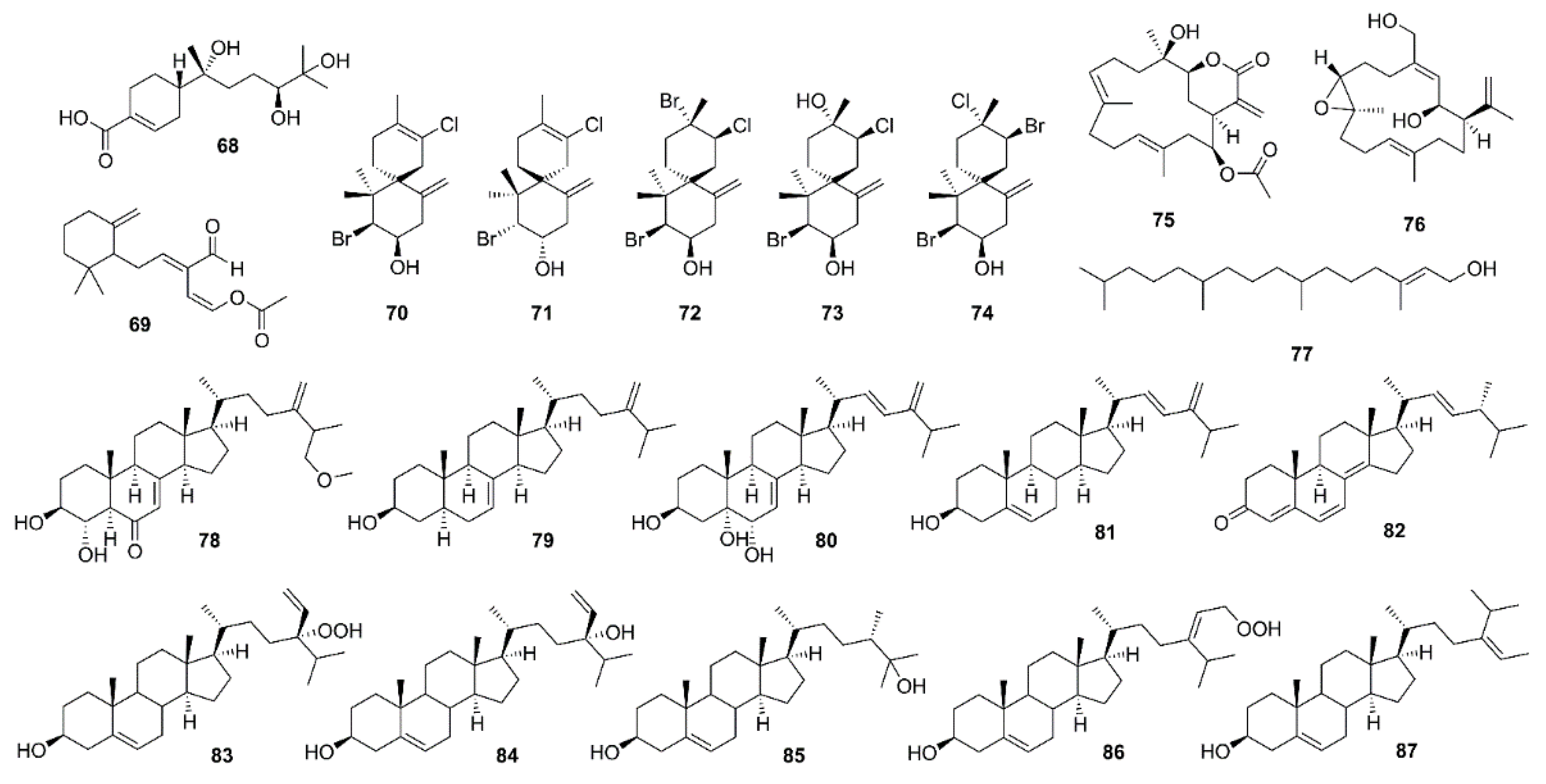 Marinedrugs 19 00410 g006
