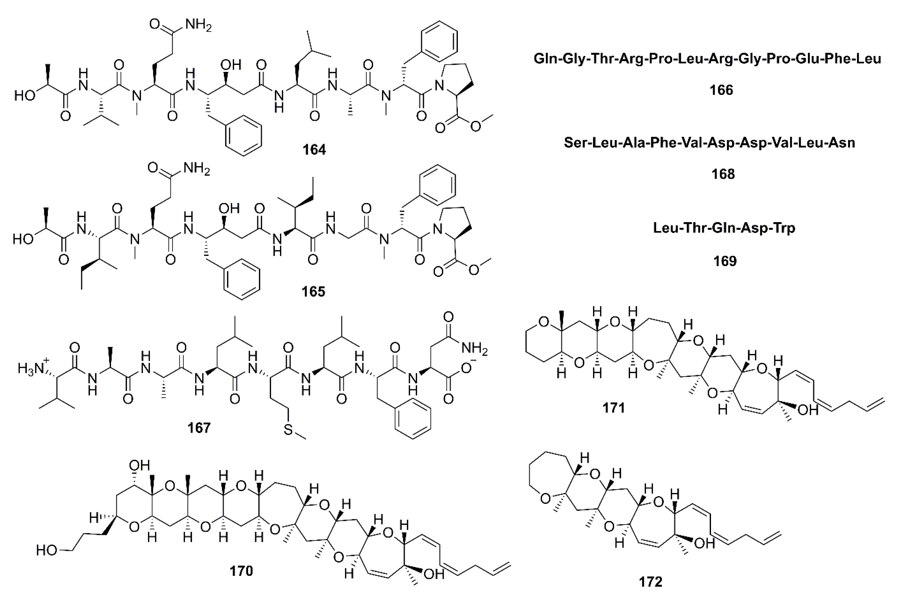 Marinedrugs 19 00410 g013
